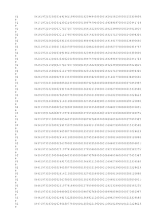 01 0416197210200003191961199000001620948430000016241582300000255356895
#
01 0417197210300003130521434000001589747950000015928959700000250441714
#
01 0418197210400003070272577000001559152250000015622396800000245621806
#
01 0419197210500003011179078000001529143260000015321712700000240894326
#
01 0420197210600002931133330000001488494260000014914417700000234490666
#
01 0421197211100001030247097000001032882260000010349275700000082419767
#
01 0422197211200003191961199000001620948430000016241582300000255356895
#
01 0423197211300003130521434000001589747950000015928959700000250441714
#
01 0424197211400003070272577000001559152250000015622396800000245621806
#
01 0425197211500003011179078000001529143260000015321712700000240894326
#
01 0426197211600002931133330000001488494260000014914417700000234490666
#
01 0427197212100000885662339000000887927680000008896859600000070852987
#
01 0428197212200002691732255000001366921120000013696278900000215338580
#
01 0429197212300002665307793000001353502190000013561823900000213224623
#
01 0430197212400002614011002000001327452540000013300811600000209120880
#
01 0431197212500002563700013000001301903500000013044815300000205096001
#
01 0432197212600002519778189000001279599030000012821328900000201582255
#
01 0433197301100000885662339000000887927680000008896859600000070852987
#
01 0434197301200002691732255000001366921120000013696278900000215338580
#
01 0435197301300002665307793000001353502190000013561823900000213224623
#
01 0436197301400002614011002000001327452540000013300811600000209120880
#
01 0437197301500002563700013000001301903500000013044815300000205096001
#
01 0438197301600002519778189000001279599030000012821328900000201582255
#
01 0439197302100000885662339000000887927680000008896859600000070852987
#
01 0440197302200002691732255000001366921120000013696278900000215338580
#
01 0441197302300002665307793000001353502190000013561823900000213224623
#
01 0442197302400002614011002000001327452540000013300811600000209120880
#
01 0443197302500002563700013000001301903500000013044815300000205096001
#
01 0444197302600002519778189000001279599030000012821328900000201582255
#
01 0445197303100000885662339000000887927680000008896859600000070852987
#
01 0446197303200002691732255000001366921120000013696278900000215338580
#
01 0447197303300002665307793000001353502190000013561823900000213224623
#
 