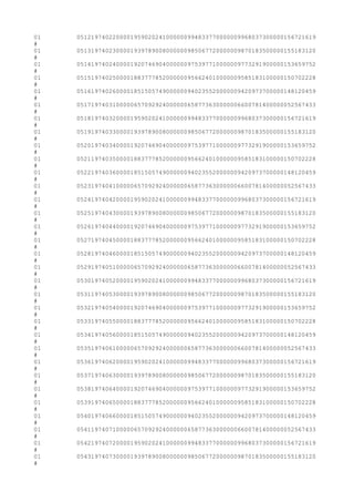 01 0512197402200001959020241000000994833770000009968037300000156721619
#
01 0513197402300001939789008000000985067720000009870183500000155183120
#
01 0514197402400001920746904000000975397710000009773291900000153659752
#
01 0515197402500001883777852000000956624010000009585183100000150702228
#
01 0516197402600001851505749000000940235520000009420973700000148120459
#
01 0517197403100000657092924000000658773630000006600781400000052567433
#
01 0518197403200001959020241000000994833770000009968037300000156721619
#
01 0519197403300001939789008000000985067720000009870183500000155183120
#
01 0520197403400001920746904000000975397710000009773291900000153659752
#
01 0521197403500001883777852000000956624010000009585183100000150702228
#
01 0522197403600001851505749000000940235520000009420973700000148120459
#
01 0523197404100000657092924000000658773630000006600781400000052567433
#
01 0524197404200001959020241000000994833770000009968037300000156721619
#
01 0525197404300001939789008000000985067720000009870183500000155183120
#
01 0526197404400001920746904000000975397710000009773291900000153659752
#
01 0527197404500001883777852000000956624010000009585183100000150702228
#
01 0528197404600001851505749000000940235520000009420973700000148120459
#
01 0529197405100000657092924000000658773630000006600781400000052567433
#
01 0530197405200001959020241000000994833770000009968037300000156721619
#
01 0531197405300001939789008000000985067720000009870183500000155183120
#
01 0532197405400001920746904000000975397710000009773291900000153659752
#
01 0533197405500001883777852000000956624010000009585183100000150702228
#
01 0534197405600001851505749000000940235520000009420973700000148120459
#
01 0535197406100000657092924000000658773630000006600781400000052567433
#
01 0536197406200001959020241000000994833770000009968037300000156721619
#
01 0537197406300001939789008000000985067720000009870183500000155183120
#
01 0538197406400001920746904000000975397710000009773291900000153659752
#
01 0539197406500001883777852000000956624010000009585183100000150702228
#
01 0540197406600001851505749000000940235520000009420973700000148120459
#
01 0541197407100000657092924000000658773630000006600781400000052567433
#
01 0542197407200001959020241000000994833770000009968037300000156721619
#
01 0543197407300001939789008000000985067720000009870183500000155183120
#
 
