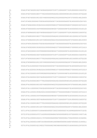 01 0544197407400001920746904000000975397710000009773291900000153659752
#
01 0545197407500001883777852000000956624010000009585183100000150702228
#
01 0546197407600001851505749000000940235520000009420973700000148120459
#
01 0547197408100000657092924000000658773630000006600781400000052567433
#
01 0548197408200001959020241000000994833770000009968037300000156721619
#
01 0549197408300001939789008000000985067720000009870183500000155183120
#
01 0550197408400001920746904000000975397710000009773291900000153659752
#
01 0551197408500001883777852000000956624010000009585183100000150702228
#
01 0552197408600001851505749000000940235520000009420973700000148120459
#
01 0553197409100000657092924000000658773630000006600781400000052567433
#
01 0554197409200001959020241000000994833770000009968037300000156721619
#
01 0555197409300001939789008000000985067720000009870183500000155183120
#
01 0556197409400001920746904000000975397710000009773291900000153659752
#
01 0557197409500001883777852000000956624010000009585183100000150702228
#
01 0558197409600001851505749000000940235520000009420973700000148120459
#
01 0559197410100000657092924000000658773630000006600781400000052567433
#
01 0560197410200001959020241000000994833770000009968037300000156721619
#
01 0561197410300001939789008000000985067720000009870183500000155183120
#
01 0562197410400001920746904000000975397710000009773291900000153659752
#
01 0563197410500001883777852000000956624010000009585183100000150702228
#
01 0564197410600001851505749000000940235520000009420973700000148120459
#
01 0565197411100000657092924000000658773630000006600781400000052567433
#
01 0566197411200001959020241000000994833770000009968037300000156721619
#
01 0567197411300001939789008000000985067720000009870183500000155183120
#
01 0568197411400001920746904000000975397710000009773291900000153659752
#
01 0569197411500001883777852000000956624010000009585183100000150702228
#
01 0570197411600001851505749000000940235520000009420973700000148120459
#
01 0571197412100000571540449000000573002330000005741369900000045723235
#
01 0572197412200001670714328000000848425650000008501057000000133657146
#
01 0573197412300001654311767000000840096070000008417596200000132344941
#
01 0574197412400001638072639000000831849480000008334967000000131045811
#
01 0575197412500001621992227000000823683480000008253145400000129759378
#
 
