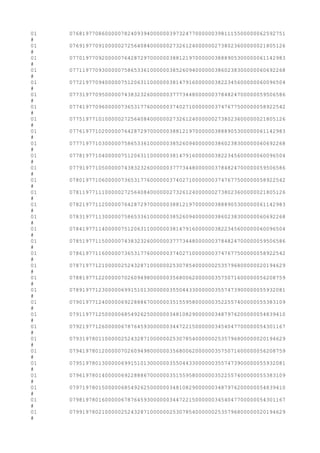 01 0768197708600000782409394000000397324770000003981115500000062592751
#
01 0769197709100000272564084000000273261240000002738023600000021805126
#
01 0770197709200000764287297000000388121970000003888905300000061142983
#
01 0771197709300000758653361000000385260940000003860238300000060692268
#
01 0772197709400000751206311000000381479160000003822345600000060096504
#
01 0773197709500000743832326000000377734480000003784824700000059506586
#
01 0774197709600000736531776000000374027100000003747677500000058922542
#
01 0775197710100000272564084000000273261240000002738023600000021805126
#
01 0776197710200000764287297000000388121970000003888905300000061142983
#
01 0777197710300000758653361000000385260940000003860238300000060692268
#
01 0778197710400000751206311000000381479160000003822345600000060096504
#
01 0779197710500000743832326000000377734480000003784824700000059506586
#
01 0780197710600000736531776000000374027100000003747677500000058922542
#
01 0781197711100000272564084000000273261240000002738023600000021805126
#
01 0782197711200000764287297000000388121970000003888905300000061142983
#
01 0783197711300000758653361000000385260940000003860238300000060692268
#
01 0784197711400000751206311000000381479160000003822345600000060096504
#
01 0785197711500000743832326000000377734480000003784824700000059506586
#
01 0786197711600000736531776000000374027100000003747677500000058922542
#
01 0787197712100000252432871000000253078540000002535796800000020194629
#
01 0788197712200000702609498000000356800620000003575071600000056208759
#
01 0789197712300000699151013000000355044330000003557473900000055932081
#
01 0790197712400000692288867000000351559580000003522557400000055383109
#
01 0791197712500000685492625000000348108290000003487976200000054839410
#
01 0792197712600000678764593000000344722150000003454047700000054301167
#
01 0793197801100000252432871000000253078540000002535796800000020194629
#
01 0794197801200000702609498000000356800620000003575071600000056208759
#
01 0795197801300000699151013000000355044330000003557473900000055932081
#
01 0796197801400000692288867000000351559580000003522557400000055383109
#
01 0797197801500000685492625000000348108290000003487976200000054839410
#
01 0798197801600000678764593000000344722150000003454047700000054301167
#
01 0799197802100000252432871000000253078540000002535796800000020194629
#
 