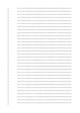 01 0832197807400000568692186000000288794450000002893663200000045495374
#
01 0833197807500000563109573000000285959480000002865257300000045048765
#
01 0834197807600000557582654000000283152780000002837134800000044606612
#
01 0835197808100000209428683000000209964360000002103801300000016754294
#
01 0836197808200000574329414000000291657160000002922347000000045946353
#
01 0837197808300000574329414000000291657160000002922347000000045946353
#
01 0838197808400000568692186000000288794450000002893663200000045495374
#
01 0839197808500000563109573000000285959480000002865257300000045048765
#
01 0840197808600000557582654000000283152780000002837134800000044606612
#
01 0841197809100000192903642000000193397050000001937800100000015432291
#
01 0842197809200000525102881000000266750340000002672785600000042008230
#
01 0843197809300000525102880000000266750340000002672785600000042008230
#
01 0844197809400000521232380000000264693310000002652174600000041698590
#
01 0845197809500000516115588000000262094890000002626138900000041289247
#
01 0846197809600000511049874000000259522410000002600363200000040883989
#
01 0847197810100000192903642000000193397050000001937800100000015432291
#
01 0848197810200000525102881000000266750340000002672785600000042008230
#
01 0849197810300000525102880000000266750340000002672785600000042008230
#
01 0850197810400000521232380000000264693310000002652174600000041698590
#
01 0851197810500000516115588000000262094890000002626138900000041289247
#
01 0852197810600000511049874000000259522410000002600363200000040883989
#
01 0853197811100000192903642000000193397050000001937800100000015432291
#
01 0854197811200000525102881000000266750340000002672785600000042008230
#
01 0855197811300000525102880000000266750340000002672785600000042008230
#
01 0856197811400000521232380000000264693310000002652174600000041698590
#
01 0857197811500000516115588000000262094890000002626138900000041289247
#
01 0858197811600000511049874000000259522410000002600363200000040883989
#
01 0859197812100000178526923000000178983560000001793379800000014282153
#
01 0860197812200000482377308000000244961850000002454469200000038590184
#
01 0861197812300000482377307000000244961850000002454469200000038590184
#
01 0862197812400000480003731000000243756500000002442391800000038400298
#
01 0863197812500000475291755000000241363650000002418416000000038023340
#
 