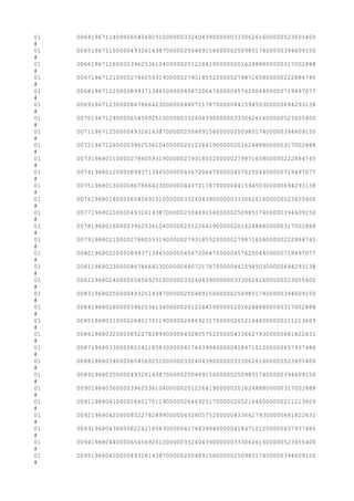 01 0064196711400006545692510000003324043900000033306261600000523655400
#
01 0065196711500004932614387000002504891560000025098517400000394609150
#
01 0066196711600003962536104000002012264190000020162488800000317002888
#
01 0067196712100002786059319000002793185520000027987165800000222884745
#
01 0068196712200008993713465000004567206470000045762504400000719497077
#
01 0069196712300008678664230000004407217870000044159450300000694293138
#
01 0070196712400006545692510000003324043900000033306261600000523655400
#
01 0071196712500004932614387000002504891560000025098517400000394609150
#
01 0072196712600003962536104000002012264190000020162488800000317002888
#
01 0073196801100002786059319000002793185520000027987165800000222884745
#
01 0074196801200008993713465000004567206470000045762504400000719497077
#
01 0075196801300008678664230000004407217870000044159450300000694293138
#
01 0076196801400006545692510000003324043900000033306261600000523655400
#
01 0077196801500004932614387000002504891560000025098517400000394609150
#
01 0078196801600003962536104000002012264190000020162488800000317002888
#
01 0079196802100002786059319000002793185520000027987165800000222884745
#
01 0080196802200008993713465000004567206470000045762504400000719497077
#
01 0081196802300008678664230000004407217870000044159450300000694293138
#
01 0082196802400006545692510000003324043900000033306261600000523655400
#
01 0083196802500004932614387000002504891560000025098517400000394609150
#
01 0084196802600003962536104000002012264190000020162488800000317002888
#
01 0085196803100002640170119000002646923170000026521646000000211213609
#
01 0086196803200008522782899000004328057520000043366279300000681822631
#
01 0087196803300008224218583000004176439940000041847101200000657937486
#
01 0088196803400006545692510000003324043900000033306261600000523655400
#
01 0089196803500004932614387000002504891560000025098517400000394609150
#
01 0090196803600003962536104000002012264190000020162488800000317002888
#
01 0091196804100002640170119000002646923170000026521646000000211213609
#
01 0092196804200008522782899000004328057520000043366279300000681822631
#
01 0093196804300008224218583000004176439940000041847101200000657937486
#
01 0094196804400006545692510000003324043900000033306261600000523655400
#
01 0095196804500004932614387000002504891560000025098517400000394609150
#
 