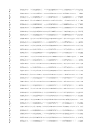 01 0960198004600000256286655000000130148020000001304057400000020502932
#
01 0961198005100000099655772000000099910670000001001085100000007972461
#
01 0962198005200000259466073000000131762600000001320235200000020757285
#
01 0963198005300000259466073000000131762600000001320235200000020757285
#
01 0964198005400000259466071000000131762600000001320235100000020757285
#
01 0965198005500000258827026000000131438080000001316983500000020706162
#
01 0966198005600000256286655000000130148020000001304057400000020502932
#
01 0967198006100000090168309000000090398940000000905779400000007213464
#
01 0968198006200000233029200000000118337370000001185717000000018642336
#
01 0969198006300000233029200000000118337370000001185717000000018642336
#
01 0970198006400000233029198000000118337370000001185717000000018642335
#
01 0971198006500000233029197000000118337370000001185717000000018642335
#
01 0972198006600000230742279000000117176020000001174080500000018459382
#
01 0973198007100000090168309000000090398940000000905779400000007213464
#
01 0974198007200000233029200000000118337370000001185717000000018642336
#
01 0975198007300000233029200000000118337370000001185717000000018642336
#
01 0976198007400000233029198000000118337370000001185717000000018642335
#
01 0977198007500000233029197000000118337370000001185717000000018642335
#
01 0978198007600000230742279000000117176020000001174080500000018459382
#
01 0979198008100000090168309000000090398940000000905779400000007213464
#
01 0980198008200000233029200000000118337370000001185717000000018642336
#
01 0981198008300000233029200000000118337370000001185717000000018642336
#
01 0982198008400000233029198000000118337370000001185717000000018642335
#
01 0983198008500000233029197000000118337370000001185717000000018642335
#
01 0984198008600000230742279000000117176020000001174080500000018459382
#
01 0985198009100000080415297000000080620980000000807806200000006433223
#
01 0986198009200000206288147000000104757670000001049651100000016503051
#
01 0987198009300000206288147000000104757670000001049651100000016503051
#
01 0988198009400000206288145000000104757670000001049651100000016503051
#
01 0989198009500000206288144000000104757670000001049651100000016503051
#
01 0990198009600000204767909000000103985660000001041915700000016381432
#
01 0991198010100000080415297000000080620980000000807806200000006433223
#
 
