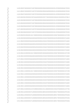 01 1120198207400000057228798000000029062040000000291195900000004578303
#
01 1121198207500000057228797000000029062040000000291195900000004578303
#
01 1122198207600000057228797000000029062040000000291195900000004578303
#
01 1123198208100000023497664000000023557760000000236044100000001879813
#
01 1124198208200000057228798000000029062040000000291195900000004578303
#
01 1125198208300000057228798000000029062040000000291195900000004578303
#
01 1126198208400000057228798000000029062040000000291195900000004578303
#
01 1127198208500000057228797000000029062040000000291195900000004578303
#
01 1128198208600000057228797000000029062040000000291195900000004578303
#
01 1129198209100000019217488000000019266640000000193047900000001537399
#
01 1130198209200000046458544000000023592670000000236393900000003716683
#
01 1131198209300000046458544000000023592670000000236393900000003716683
#
01 1132198209400000046458543000000023592670000000236393900000003716683
#
01 1133198209500000046458543000000023592670000000236393900000003716683
#
01 1134198209600000046458543000000023592670000000236393900000003716683
#
01 1135198210100000019217488000000019266640000000193047900000001537399
#
01 1136198210200000046458544000000023592670000000236393900000003716683
#
01 1137198210300000046458544000000023592670000000236393900000003716683
#
01 1138198210400000046458543000000023592670000000236393900000003716683
#
01 1139198210500000046458543000000023592670000000236393900000003716683
#
01 1140198210600000046458543000000023592670000000236393900000003716683
#
01 1141198211100000019217488000000019266640000000193047900000001537399
#
01 1142198211200000046458544000000023592670000000236393900000003716683
#
01 1143198211300000046458544000000023592670000000236393900000003716683
#
01 1144198211400000046458543000000023592670000000236393900000003716683
#
01 1145198211500000046458543000000023592670000000236393900000003716683
#
01 1146198211600000046458543000000023592670000000236393900000003716683
#
01 1147198212100000015472288000000015511860000000155425700000001237783
#
01 1148198212200000037128084000000018854450000000188917900000002970246
#
01 1149198212300000037128084000000018854450000000188917900000002970246
#
01 1150198212400000037128084000000018854450000000188917900000002970246
#
01 1151198212500000037128084000000018854450000000188917900000002970246
#
 