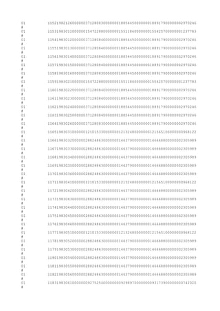 01 1152198212600000037128083000000018854450000000188917900000002970246
#
01 1153198301100000015472288000000015511860000000155425700000001237783
#
01 1154198301200000037128084000000018854450000000188917900000002970246
#
01 1155198301300000037128084000000018854450000000188917900000002970246
#
01 1156198301400000037128084000000018854450000000188917900000002970246
#
01 1157198301500000037128084000000018854450000000188917900000002970246
#
01 1158198301600000037128083000000018854450000000188917900000002970246
#
01 1159198302100000015472288000000015511860000000155425700000001237783
#
01 1160198302200000037128084000000018854450000000188917900000002970246
#
01 1161198302300000037128084000000018854450000000188917900000002970246
#
01 1162198302400000037128084000000018854450000000188917900000002970246
#
01 1163198302500000037128084000000018854450000000188917900000002970246
#
01 1164198302600000037128083000000018854450000000188917900000002970246
#
01 1165198303100000012101533000000012132480000000121565100000000968122
#
01 1166198303200000028824863000000014637900000000146668800000002305989
#
01 1167198303300000028824863000000014637900000000146668800000002305989
#
01 1168198303400000028824863000000014637900000000146668800000002305989
#
01 1169198303500000028824863000000014637900000000146668800000002305989
#
01 1170198303600000028824863000000014637900000000146668800000002305989
#
01 1171198304100000012101533000000012132480000000121565100000000968122
#
01 1172198304200000028824863000000014637900000000146668800000002305989
#
01 1173198304300000028824863000000014637900000000146668800000002305989
#
01 1174198304400000028824863000000014637900000000146668800000002305989
#
01 1175198304500000028824863000000014637900000000146668800000002305989
#
01 1176198304600000028824863000000014637900000000146668800000002305989
#
01 1177198305100000012101533000000012132480000000121565100000000968122
#
01 1178198305200000028824863000000014637900000000146668800000002305989
#
01 1179198305300000028824863000000014637900000000146668800000002305989
#
01 1180198305400000028824863000000014637900000000146668800000002305989
#
01 1181198305500000028824863000000014637900000000146668800000002305989
#
01 1182198305600000028824863000000014637900000000146668800000002305989
#
01 1183198306100000009275254000000009298970000000093173900000000742020
#
 