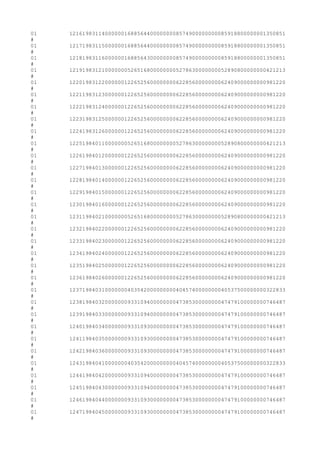 01 1216198311400000016885644000000008574900000000085918800000001350851
#
01 1217198311500000016885644000000008574900000000085918800000001350851
#
01 1218198311600000016885643000000008574900000000085918800000001350851
#
01 1219198312100000005265168000000005278630000000052890800000000421213
#
01 1220198312200000012265256000000006228560000000062409000000000981220
#
01 1221198312300000012265256000000006228560000000062409000000000981220
#
01 1222198312400000012265256000000006228560000000062409000000000981220
#
01 1223198312500000012265256000000006228560000000062409000000000981220
#
01 1224198312600000012265256000000006228560000000062409000000000981220
#
01 1225198401100000005265168000000005278630000000052890800000000421213
#
01 1226198401200000012265256000000006228560000000062409000000000981220
#
01 1227198401300000012265256000000006228560000000062409000000000981220
#
01 1228198401400000012265256000000006228560000000062409000000000981220
#
01 1229198401500000012265256000000006228560000000062409000000000981220
#
01 1230198401600000012265256000000006228560000000062409000000000981220
#
01 1231198402100000005265168000000005278630000000052890800000000421213
#
01 1232198402200000012265256000000006228560000000062409000000000981220
#
01 1233198402300000012265256000000006228560000000062409000000000981220
#
01 1234198402400000012265256000000006228560000000062409000000000981220
#
01 1235198402500000012265256000000006228560000000062409000000000981220
#
01 1236198402600000012265256000000006228560000000062409000000000981220
#
01 1237198403100000004035420000000004045740000000040537500000000322833
#
01 1238198403200000009331094000000004738530000000047479100000000746487
#
01 1239198403300000009331094000000004738530000000047479100000000746487
#
01 1240198403400000009331093000000004738530000000047479100000000746487
#
01 1241198403500000009331093000000004738530000000047479100000000746487
#
01 1242198403600000009331093000000004738530000000047479100000000746487
#
01 1243198404100000004035420000000004045740000000040537500000000322833
#
01 1244198404200000009331094000000004738530000000047479100000000746487
#
01 1245198404300000009331094000000004738530000000047479100000000746487
#
01 1246198404400000009331093000000004738530000000047479100000000746487
#
01 1247198404500000009331093000000004738530000000047479100000000746487
#
 