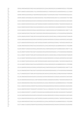01 0096196804600003962536104000002012264190000020162488800000317002888
#
01 0097196805100002640170119000002646923170000026521646000000211213609
#
01 0098196805200008522782899000004328057520000043366279300000681822631
#
01 0099196805300008224218583000004176439940000041847101200000657937486
#
01 0100196805400006545692510000003324043900000033306261600000523655400
#
01 0101196805500004932614387000002504891560000025098517400000394609150
#
01 0102196805600003962536104000002012264190000020162488800000317002888
#
01 0103196806100002435964126000002442194850000024470308800000194877130
#
01 0104196806200007863560726000003993289930000040011974300000629084858
#
01 0105196806300007588108745000003853409310000038610398200000607048699
#
01 0106196806400006545692510000003324043900000033306261600000523655400
#
01 0107196806500004932614387000002504891560000025098517400000394609150
#
01 0108196806600003962536104000002012264190000020162488800000317002888
#
01 0109196807100002435964126000002442194850000024470308800000194877130
#
01 0110196807200007863560726000003993289930000040011974300000629084858
#
01 0111196807300007588108745000003853409310000038610398200000607048699
#
01 0112196807400006545692510000003324043900000033306261600000523655400
#
01 0113196807500004932614387000002504891560000025098517400000394609150
#
01 0114196807600003962536104000002012264190000020162488800000317002888
#
01 0115196808100002435964126000002442194850000024470308800000194877130
#
01 0116196808200007863560726000003993289930000040011974300000629084858
#
01 0117196808300007588108745000003853409310000038610398200000607048699
#
01 0118196808400006545692510000003324043900000033306261600000523655400
#
01 0119196808500004932614387000002504891560000025098517400000394609150
#
01 0120196808600003962536104000002012264190000020162488800000317002888
#
01 0121196809100002290087002000002295944600000023004910300000183206960
#
01 0122196809200007392669971000003754161190000037615951700000591413597
#
01 0123196809300007133698723000003622649850000036298234200000570695897
#
01 0124196809400006545692510000003324043900000033306261600000523655400
#
01 0125196809500004932614387000002504891560000025098517400000394609150
#
01 0126196809600003962536104000002012264190000020162488800000317002888
#
01 0127196810100002290087002000002295944600000023004910300000183206960
#
 