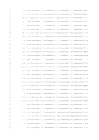 01 1248198404600000009331093000000004738530000000047479100000000746487
#
01 1249198405100000004035420000000004045740000000040537500000000322833
#
01 1250198405200000009331094000000004738530000000047479100000000746487
#
01 1251198405300000009331094000000004738530000000047479100000000746487
#
01 1252198405400000009331093000000004738530000000047479100000000746487
#
01 1253198405500000009331093000000004738530000000047479100000000746487
#
01 1254198405600000009331093000000004738530000000047479100000000746487
#
01 1255198406100000002971399000000002978990000000029848900000000237711
#
01 1256198406200000006819984000000003463330000000034701900000000545598
#
01 1257198406300000006819984000000003463330000000034701900000000545598
#
01 1258198406400000006819984000000003463330000000034701900000000545598
#
01 1259198406500000006819984000000003463330000000034701900000000545598
#
01 1260198406600000006819984000000003463330000000034701900000000545598
#
01 1261198407100000002971399000000002978990000000029848900000000237711
#
01 1262198407200000006819984000000003463330000000034701900000000545598
#
01 1263198407300000006819984000000003463330000000034701900000000545598
#
01 1264198407400000006819984000000003463330000000034701900000000545598
#
01 1265198407500000006819984000000003463330000000034701900000000545598
#
01 1266198407600000006819984000000003463330000000034701900000000545598
#
01 1267198408100000002971399000000002978990000000029848900000000237711
#
01 1268198408200000006819984000000003463330000000034701900000000545598
#
01 1269198408300000006819984000000003463330000000034701900000000545598
#
01 1270198408400000006819984000000003463330000000034701900000000545598
#
01 1271198408500000006819984000000003463330000000034701900000000545598
#
01 1272198408600000006819984000000003463330000000034701900000000545598
#
01 1273198409100000002156786000000002162300000000021665800000000172542
#
01 1274198409200000004913701000000002495280000000025002200000000393096
#
01 1275198409300000004913701000000002495280000000025002200000000393096
#
01 1276198409400000004913701000000002495280000000025002200000000393096
#
01 1277198409500000004913701000000002495280000000025002200000000393096
#
01 1278198409600000004913701000000002495280000000025002200000000393096
#
01 1279198410100000002156786000000002162300000000021665800000000172542
#
 
