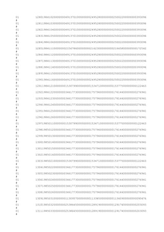 01 1280198410200000004913701000000002495280000000025002200000000393096
#
01 1281198410300000004913701000000002495280000000025002200000000393096
#
01 1282198410400000004913701000000002495280000000025002200000000393096
#
01 1283198410500000004913701000000002495280000000025002200000000393096
#
01 1284198410600000004913701000000002495280000000025002200000000393096
#
01 1285198411100000002156786000000002162300000000021665800000000172542
#
01 1286198411200000004913701000000002495280000000025002200000000393096
#
01 1287198411300000004913701000000002495280000000025002200000000393096
#
01 1288198411400000004913701000000002495280000000025002200000000393096
#
01 1289198411500000004913701000000002495280000000025002200000000393096
#
01 1290198411600000004913701000000002495280000000025002200000000393096
#
01 1291198412100000001530799000000001534710000000015377500000000122463
#
01 1292198412200000003461773000000001757960000000017614400000000276941
#
01 1293198412300000003461773000000001757960000000017614400000000276941
#
01 1294198412400000003461773000000001757960000000017614400000000276941
#
01 1295198412500000003461773000000001757960000000017614400000000276941
#
01 1296198412600000003461773000000001757960000000017614400000000276941
#
01 1297198501100000001530799000000001534710000000015377500000000122463
#
01 1298198501200000003461773000000001757960000000017614400000000276941
#
01 1299198501300000003461773000000001757960000000017614400000000276941
#
01 1300198501400000003461773000000001757960000000017614400000000276941
#
01 1301198501500000003461773000000001757960000000017614400000000276941
#
01 1302198501600000003461773000000001757960000000017614400000000276941
#
01 1303198502100000001530799000000001534710000000015377500000000122463
#
01 1304198502200000003461773000000001757960000000017614400000000276941
#
01 1305198502300000003461773000000001757960000000017614400000000276941
#
01 1306198502400000003461773000000001757960000000017614400000000276941
#
01 1307198502500000003461773000000001757960000000017614400000000276941
#
01 1308198502600000003461773000000001757960000000017614400000000276941
#
01 1309198503100000001130957000000001133850000000011360900000000090476
#
01 1310198503200000002538665000000001289190000000012917400000000203093
#
01 1311198503300000002538665000000001289190000000012917400000000203093
#
 
