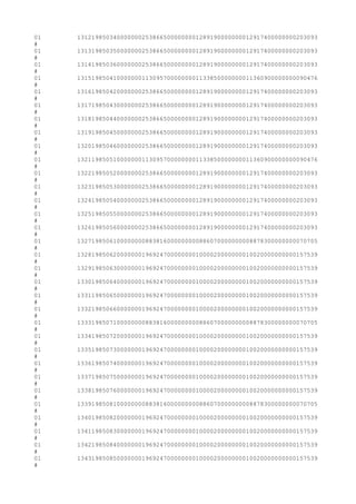 01 1312198503400000002538665000000001289190000000012917400000000203093
#
01 1313198503500000002538665000000001289190000000012917400000000203093
#
01 1314198503600000002538665000000001289190000000012917400000000203093
#
01 1315198504100000001130957000000001133850000000011360900000000090476
#
01 1316198504200000002538665000000001289190000000012917400000000203093
#
01 1317198504300000002538665000000001289190000000012917400000000203093
#
01 1318198504400000002538665000000001289190000000012917400000000203093
#
01 1319198504500000002538665000000001289190000000012917400000000203093
#
01 1320198504600000002538665000000001289190000000012917400000000203093
#
01 1321198505100000001130957000000001133850000000011360900000000090476
#
01 1322198505200000002538665000000001289190000000012917400000000203093
#
01 1323198505300000002538665000000001289190000000012917400000000203093
#
01 1324198505400000002538665000000001289190000000012917400000000203093
#
01 1325198505500000002538665000000001289190000000012917400000000203093
#
01 1326198505600000002538665000000001289190000000012917400000000203093
#
01 1327198506100000000883816000000000886070000000008878300000000070705
#
01 1328198506200000001969247000000001000020000000010020000000000157539
#
01 1329198506300000001969247000000001000020000000010020000000000157539
#
01 1330198506400000001969247000000001000020000000010020000000000157539
#
01 1331198506500000001969247000000001000020000000010020000000000157539
#
01 1332198506600000001969247000000001000020000000010020000000000157539
#
01 1333198507100000000883816000000000886070000000008878300000000070705
#
01 1334198507200000001969247000000001000020000000010020000000000157539
#
01 1335198507300000001969247000000001000020000000010020000000000157539
#
01 1336198507400000001969247000000001000020000000010020000000000157539
#
01 1337198507500000001969247000000001000020000000010020000000000157539
#
01 1338198507600000001969247000000001000020000000010020000000000157539
#
01 1339198508100000000883816000000000886070000000008878300000000070705
#
01 1340198508200000001969247000000001000020000000010020000000000157539
#
01 1341198508300000001969247000000001000020000000010020000000000157539
#
01 1342198508400000001969247000000001000020000000010020000000000157539
#
01 1343198508500000001969247000000001000020000000010020000000000157539
#
 