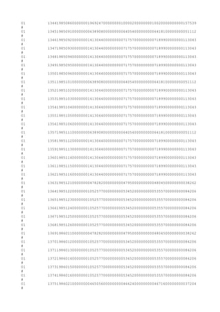 01 1344198508600000001969247000000001000020000000010020000000000157539
#
01 1345198509100000000638908000000000640540000000006418100000000051112
#
01 1346198509200000001413044000000000717570000000007189900000000113043
#
01 1347198509300000001413044000000000717570000000007189900000000113043
#
01 1348198509400000001413044000000000717570000000007189900000000113043
#
01 1349198509500000001413044000000000717570000000007189900000000113043
#
01 1350198509600000001413044000000000717570000000007189900000000113043
#
01 1351198510100000000638908000000000640540000000006418100000000051112
#
01 1352198510200000001413044000000000717570000000007189900000000113043
#
01 1353198510300000001413044000000000717570000000007189900000000113043
#
01 1354198510400000001413044000000000717570000000007189900000000113043
#
01 1355198510500000001413044000000000717570000000007189900000000113043
#
01 1356198510600000001413044000000000717570000000007189900000000113043
#
01 1357198511100000000638908000000000640540000000006418100000000051112
#
01 1358198511200000001413044000000000717570000000007189900000000113043
#
01 1359198511300000001413044000000000717570000000007189900000000113043
#
01 1360198511400000001413044000000000717570000000007189900000000113043
#
01 1361198511500000001413044000000000717570000000007189900000000113043
#
01 1362198511600000001413044000000000717570000000007189900000000113043
#
01 1363198512100000000478282000000000479500000000004804500000000038262
#
01 1364198512200000001052577000000000534520000000005355700000000084206
#
01 1365198512300000001052577000000000534520000000005355700000000084206
#
01 1366198512400000001052577000000000534520000000005355700000000084206
#
01 1367198512500000001052577000000000534520000000005355700000000084206
#
01 1368198512600000001052577000000000534520000000005355700000000084206
#
01 1369198601100000000478282000000000479500000000004804500000000038262
#
01 1370198601200000001052577000000000534520000000005355700000000084206
#
01 1371198601300000001052577000000000534520000000005355700000000084206
#
01 1372198601400000001052577000000000534520000000005355700000000084206
#
01 1373198601500000001052577000000000534520000000005355700000000084206
#
01 1374198601600000001052577000000000534520000000005355700000000084206
#
01 1375198602100000000465056000000000466240000000004671600000000037204
#
 