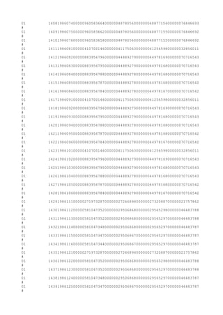 01 1408198607400000960583664000000487805600000004887715600000076846693
#
01 1409198607500000960583662000000487805600000004887715500000076846692
#
01 1410198607600000960583658000000487805600000004887715500000076846692
#
01 1411198608100000410700146000000411750630000004125659800000032856011
#
01 1412198608200000883956796000000448892790000004497816900000070716543
#
01 1413198608300000883956795000000448892790000004497816800000070716543
#
01 1414198608400000883956788000000448892780000004497816800000070716543
#
01 1415198608500000883956787000000448892780000004497816800000070716542
#
01 1416198608600000883956784000000448892780000004497816700000070716542
#
01 1417198609100000410700146000000411750630000004125659800000032856011
#
01 1418198609200000883956796000000448892790000004497816900000070716543
#
01 1419198609300000883956795000000448892790000004497816800000070716543
#
01 1420198609400000883956788000000448892780000004497816800000070716543
#
01 1421198609500000883956787000000448892780000004497816800000070716542
#
01 1422198609600000883956784000000448892780000004497816700000070716542
#
01 1423198610100000410700146000000411750630000004125659800000032856011
#
01 1424198610200000883956796000000448892790000004497816900000070716543
#
01 1425198610300000883956795000000448892790000004497816800000070716543
#
01 1426198610400000883956788000000448892780000004497816800000070716543
#
01 1427198610500000883956787000000448892780000004497816800000070716542
#
01 1428198610600000883956784000000448892780000004497816700000070716542
#
01 1429198611100000271973287000000272668940000002732088700000021757862
#
01 1430198611200000581047352000000295068680000002956529800000046483788
#
01 1431198611300000581047352000000295068680000002956529700000046483788
#
01 1432198611400000581047348000000295068680000002956529700000046483787
#
01 1433198611500000581047347000000295068670000002956529700000046483787
#
01 1434198611600000581047344000000295068670000002956529700000046483787
#
01 1435198612100000271973287000000272668940000002732088700000021757862
#
01 1436198612200000581047352000000295068680000002956529800000046483788
#
01 1437198612300000581047352000000295068680000002956529700000046483788
#
01 1438198612400000581047348000000295068680000002956529700000046483787
#
01 1439198612500000581047347000000295068670000002956529700000046483787
#
 
