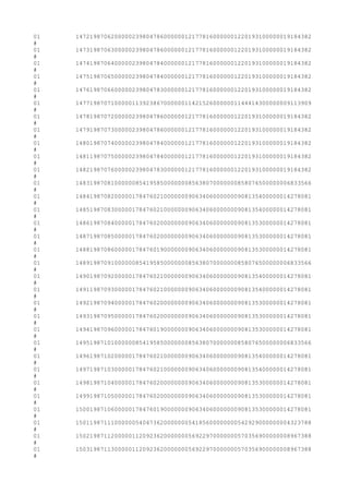 01 1472198706200000239804786000000121778160000001220193100000019184382
#
01 1473198706300000239804786000000121778160000001220193100000019184382
#
01 1474198706400000239804784000000121778160000001220193100000019184382
#
01 1475198706500000239804784000000121778160000001220193100000019184382
#
01 1476198706600000239804783000000121778160000001220193100000019184382
#
01 1477198707100000113923867000000114215260000001144414300000009113909
#
01 1478198707200000239804786000000121778160000001220193100000019184382
#
01 1479198707300000239804786000000121778160000001220193100000019184382
#
01 1480198707400000239804784000000121778160000001220193100000019184382
#
01 1481198707500000239804784000000121778160000001220193100000019184382
#
01 1482198707600000239804783000000121778160000001220193100000019184382
#
01 1483198708100000085419585000000085638070000000858076500000006833566
#
01 1484198708200000178476021000000090634060000000908135400000014278081
#
01 1485198708300000178476021000000090634060000000908135400000014278081
#
01 1486198708400000178476020000000090634060000000908135300000014278081
#
01 1487198708500000178476020000000090634060000000908135300000014278081
#
01 1488198708600000178476019000000090634060000000908135300000014278081
#
01 1489198709100000085419585000000085638070000000858076500000006833566
#
01 1490198709200000178476021000000090634060000000908135400000014278081
#
01 1491198709300000178476021000000090634060000000908135400000014278081
#
01 1492198709400000178476020000000090634060000000908135300000014278081
#
01 1493198709500000178476020000000090634060000000908135300000014278081
#
01 1494198709600000178476019000000090634060000000908135300000014278081
#
01 1495198710100000085419585000000085638070000000858076500000006833566
#
01 1496198710200000178476021000000090634060000000908135400000014278081
#
01 1497198710300000178476021000000090634060000000908135400000014278081
#
01 1498198710400000178476020000000090634060000000908135300000014278081
#
01 1499198710500000178476020000000090634060000000908135300000014278081
#
01 1500198710600000178476019000000090634060000000908135300000014278081
#
01 1501198711100000054047362000000054185600000000542929000000004323788
#
01 1502198711200000112092362000000056922970000000570356900000008967388
#
01 1503198711300000112092362000000056922970000000570356900000008967388
#
 