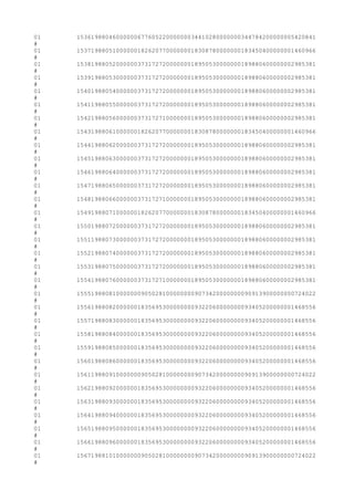 01 1536198804600000067760522000000034410280000000344784200000005420841
#
01 1537198805100000018262077000000018308780000000183450400000001460966
#
01 1538198805200000037317272000000018950530000000189880600000002985381
#
01 1539198805300000037317272000000018950530000000189880600000002985381
#
01 1540198805400000037317272000000018950530000000189880600000002985381
#
01 1541198805500000037317272000000018950530000000189880600000002985381
#
01 1542198805600000037317271000000018950530000000189880600000002985381
#
01 1543198806100000018262077000000018308780000000183450400000001460966
#
01 1544198806200000037317272000000018950530000000189880600000002985381
#
01 1545198806300000037317272000000018950530000000189880600000002985381
#
01 1546198806400000037317272000000018950530000000189880600000002985381
#
01 1547198806500000037317272000000018950530000000189880600000002985381
#
01 1548198806600000037317271000000018950530000000189880600000002985381
#
01 1549198807100000018262077000000018308780000000183450400000001460966
#
01 1550198807200000037317272000000018950530000000189880600000002985381
#
01 1551198807300000037317272000000018950530000000189880600000002985381
#
01 1552198807400000037317272000000018950530000000189880600000002985381
#
01 1553198807500000037317272000000018950530000000189880600000002985381
#
01 1554198807600000037317271000000018950530000000189880600000002985381
#
01 1555198808100000009050281000000009073420000000090913900000000724022
#
01 1556198808200000018356953000000009322060000000093405200000001468556
#
01 1557198808300000018356953000000009322060000000093405200000001468556
#
01 1558198808400000018356953000000009322060000000093405200000001468556
#
01 1559198808500000018356953000000009322060000000093405200000001468556
#
01 1560198808600000018356953000000009322060000000093405200000001468556
#
01 1561198809100000009050281000000009073420000000090913900000000724022
#
01 1562198809200000018356953000000009322060000000093405200000001468556
#
01 1563198809300000018356953000000009322060000000093405200000001468556
#
01 1564198809400000018356953000000009322060000000093405200000001468556
#
01 1565198809500000018356953000000009322060000000093405200000001468556
#
01 1566198809600000018356953000000009322060000000093405200000001468556
#
01 1567198810100000009050281000000009073420000000090913900000000724022
#
 