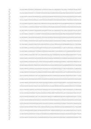 01 0128196810200007392669971000003754161190000037615951700000591413597
#
01 0129196810300007133698723000003622649850000036298234200000570695897
#
01 0130196810400006545692510000003324043900000033306261600000523655400
#
01 0131196810500004932614387000002504891560000025098517400000394609150
#
01 0132196810600003962536104000002012264190000020162488800000317002888
#
01 0133196811100002290087002000002295944600000023004910300000183206960
#
01 0134196811200007392669971000003754161190000037615951700000591413597
#
01 0135196811300007133698723000003622649850000036298234200000570695897
#
01 0136196811400006545692510000003324043900000033306261600000523655400
#
01 0137196811500004932614387000002504891560000025098517400000394609150
#
01 0138196811600003962536104000002012264190000020162488800000317002888
#
01 0139196812100002162005287000002167535280000021718274300000172960422
#
01 0140196812200006979194222000003544189070000035512072600000558335537
#
01 0141196812300006734716158000003420037690000034268100400000538777292
#
01 0142196812400006545692510000003324043900000033306261600000523655400
#
01 0143196812500004932614387000002504891560000025098517400000394609150
#
01 0144196812600003962536104000002012264190000020162488800000317002888
#
01 0145196901100002162005287000002167535280000021718274300000172960422
#
01 0146196901200006979194222000003544189070000035512072600000558335537
#
01 0147196901300006734716158000003420037690000034268100400000538777292
#
01 0148196901400006545692510000003324043900000033306261600000523655400
#
01 0149196901500004932614387000002504891560000025098517400000394609150
#
01 0150196901600003962536104000002012264190000020162488800000317002888
#
01 0151196902100002162005287000002167535280000021718274300000172960422
#
01 0152196902200006979194222000003544189070000035512072600000558335537
#
01 0153196902300006734716158000003420037690000034268100400000538777292
#
01 0154196902400006545692510000003324043900000033306261600000523655400
#
01 0155196902500004932614387000002504891560000025098517400000394609150
#
01 0156196902600003962536104000002012264190000020162488800000317002888
#
01 0157196903100002042143443000002047366850000020514210400000163371475
#
01 0158196903200006575945370000003339440890000033460536400000526075629
#
01 0159196903300006361334989000003230426480000032368233600000508906799
#
 