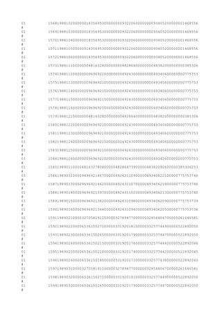 01 1568198810200000018356953000000009322060000000093405200000001468556
#
01 1569198810300000018356953000000009322060000000093405200000001468556
#
01 1570198810400000018356953000000009322060000000093405200000001468556
#
01 1571198810500000018356953000000009322060000000093405200000001468556
#
01 1572198810600000018356953000000009322060000000093405200000001468556
#
01 1573198811100000004816328000000004828640000000048382000000000385306
#
01 1574198811200000009696921000000004924300000000049340600000000775753
#
01 1575198811300000009696921000000004924300000000049340600000000775753
#
01 1576198811400000009696921000000004924300000000049340600000000775753
#
01 1577198811500000009696921000000004924300000000049340600000000775753
#
01 1578198811600000009696921000000004924300000000049340600000000775753
#
01 1579198812100000004816328000000004828640000000048382000000000385306
#
01 1580198812200000009696921000000004924300000000049340600000000775753
#
01 1581198812300000009696921000000004924300000000049340600000000775753
#
01 1582198812400000009696921000000004924300000000049340600000000775753
#
01 1583198812500000009696921000000004924300000000049340600000000775753
#
01 1584198812600000009696921000000004924300000000049340600000000775753
#
01 1585198901100004816327808000004828647390000048382090600000385306253
#
01 1586198901200009696921467000004924311090000049340622100000775753746
#
01 1587198901300009696921462000004924311070000049340621800000775753746
#
01 1588198901400009696921397000004924311020000049340621300000775753740
#
01 1589198901500009696921382000004924310980000049340620900000775753739
#
01 1590198901600009696921344000004924310940000049340620500000775753736
#
01 1591198902100003270581911000003278947700000032854406700000261646581
#
01 1592198902200006536150271000003319201810000033257744900000522892050
#
01 1593198902300006536150265000003319201790000033257744700000522892050
#
01 1594198902400006536150215000003319201760000033257744400000522892046
#
01 1595198902500006536150210000003319201740000033257744200000522892045
#
01 1596198902600006536150180000003319201710000033257743800000522892043
#
01 1597198903100003270581911000003278947700000032854406700000261646581
#
01 1598198903200006536150271000003319201810000033257744900000522892050
#
01 1599198903300006536150265000003319201790000033257744700000522892050
#
 