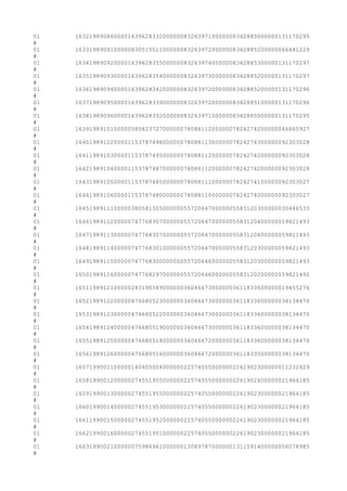 01 1632198908600001639628332000000832639710000008342885000000131170295
#
01 1633198909100000830515011000000832639720000008342885200000066441229
#
01 1634198909200001639628355000000832639740000008342885300000131170297
#
01 1635198909300001639628354000000832639730000008342885200000131170297
#
01 1636198909400001639628342000000832639720000008342885200000131170296
#
01 1637198909500001639628339000000832639720000008342885100000131170296
#
01 1638198909600001639628332000000832639710000008342885000000131170295
#
01 1639198910100000585823727000000780881120000007824274200000046865927
#
01 1640198910200001153787496000000780881130000007824274300000092303028
#
01 1641198910300001153787495000000780881120000007824274200000092303028
#
01 1642198910400001153787487000000780881120000007824274200000092303028
#
01 1643198910500001153787485000000780881110000007824274100000092303027
#
01 1644198910600001153787480000000780881100000007824274000000092303027
#
01 1645198911100000380581305000000557206470000005583120300000030446533
#
01 1646198911200000747768307000000557206470000005583120400000059821493
#
01 1647198911300000747768307000000557206470000005583120400000059821493
#
01 1648198911400000747768301000000557206470000005583120300000059821493
#
01 1649198911500000747768300000000557206460000005583120300000059821493
#
01 1650198911600000747768297000000557206460000005583120200000059821492
#
01 1651198912100000243190589000000360466730000003611833600000019455276
#
01 1652198912200000476680523000000360466730000003611833600000038134470
#
01 1653198912300000476680522000000360466730000003611833600000038134470
#
01 1654198912400000476680519000000360466730000003611833600000038134470
#
01 1655198912500000476680518000000360466720000003611833600000038134470
#
01 1656198912600000476680516000000360466720000003611833500000038134470
#
01 1657199001100000140405004000000225740550000002261902300000011232429
#
01 1658199001200000274551955000000225740550000002261902400000021964185
#
01 1659199001300000274551955000000225740550000002261902300000021964185
#
01 1660199001400000274551953000000225740550000002261902300000021964185
#
01 1661199001500000274551952000000225740550000002261902300000021964185
#
01 1662199001600000274551951000000225740550000002261902300000021964185
#
01 1663199002100000075986961000000130897870000001311591400000006078985
#
 