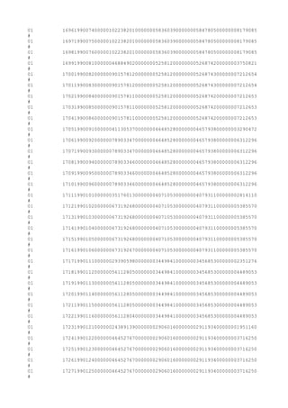 01 1696199007400000102238201000000058360390000000584780500000008179085
#
01 1697199007500000102238201000000058360390000000584780500000008179085
#
01 1698199007600000102238201000000058360390000000584780500000008179085
#
01 1699199008100000046884902000000052581200000000526874200000003750821
#
01 1700199008200000090157812000000052581200000000526874300000007212654
#
01 1701199008300000090157812000000052581200000000526874300000007212654
#
01 1702199008400000090157811000000052581200000000526874200000007212653
#
01 1703199008500000090157811000000052581200000000526874200000007212653
#
01 1704199008600000090157811000000052581200000000526874200000007212653
#
01 1705199009100000041130537000000046485280000000465793800000003290472
#
01 1706199009200000078903347000000046485280000000465793800000006312296
#
01 1707199009300000078903347000000046485280000000465793800000006312296
#
01 1708199009400000078903346000000046485280000000465793800000006312296
#
01 1709199009500000078903346000000046485280000000465793800000006312296
#
01 1710199009600000078903346000000046485280000000465793800000006312296
#
01 1711199010100000035176013000000040710530000000407931100000002814110
#
01 1712199010200000067319268000000040710530000000407931100000005385570
#
01 1713199010300000067319268000000040710530000000407931100000005385570
#
01 1714199010400000067319268000000040710530000000407931100000005385570
#
01 1715199010500000067319268000000040710530000000407931100000005385570
#
01 1716199010600000067319267000000040710530000000407931100000005385570
#
01 1717199011100000029390598000000034498410000000345685300000002351276
#
01 1718199011200000056112805000000034498410000000345685300000004489053
#
01 1719199011300000056112805000000034498410000000345685300000004489053
#
01 1720199011400000056112805000000034498410000000345685300000004489053
#
01 1721199011500000056112805000000034498410000000345685300000004489053
#
01 1722199011600000056112804000000034498410000000345685300000004489053
#
01 1723199012100000024389139000000029060160000000291193400000001951160
#
01 1724199012200000046452767000000029060160000000291193400000003716250
#
01 1725199012300000046452767000000029060160000000291193400000003716250
#
01 1726199012400000046452767000000029060160000000291193400000003716250
#
01 1727199012500000046452767000000029060160000000291193400000003716250
#
 