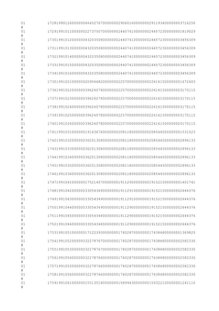 01 1728199012600000046452767000000029060160000000291193400000003716250
#
01 1729199101100000022737507000000024407410000000244572300000001819029
#
01 1730199101200000043203508000000024407410000000244572300000003456309
#
01 1731199101300000043203508000000024407410000000244572300000003456309
#
01 1732199101400000043203508000000024407410000000244572300000003456309
#
01 1733199101500000043203508000000024407410000000244572300000003456309
#
01 1734199101600000043203508000000024407410000000244572300000003456309
#
01 1735199102100000020904682000000022570000000000226161500000001672403
#
01 1736199102200000039626078000000022570000000000226161500000003170115
#
01 1737199102300000039626078000000022570000000000226161500000003170115
#
01 1738199102400000039626078000000022570000000000226161500000003170115
#
01 1739199102500000039626078000000022570000000000226161500000003170115
#
01 1740199102600000039626078000000022570000000000226161500000003170115
#
01 1741199103100000019143676000000020811800000000208544500000001531523
#
01 1742199103200000036201308000000020811800000000208544500000002896133
#
01 1743199103300000036201308000000020811800000000208544500000002896133
#
01 1744199103400000036201308000000020811800000000208544500000002896133
#
01 1745199103500000036201308000000020811800000000208544500000002896133
#
01 1746199103600000036201308000000020811800000000208544500000002896133
#
01 1747199104100000017521407000000019112900000000191521500000001401741
#
01 1748199104200000033054349000000019112910000000191521500000002644376
#
01 1749199104300000033054349000000019112910000000191521500000002644376
#
01 1750199104400000033054349000000019112900000000191521500000002644376
#
01 1751199104500000033054348000000019112900000000191521500000002644376
#
01 1752199104600000033054348000000019112900000000191521500000002644376
#
01 1753199105100000017122393000000017402870000000174386800000001369820
#
01 1754199105200000032278767000000017402870000000174386800000002582330
#
01 1755199105300000032278767000000017402870000000174386800000002582330
#
01 1756199105400000032278766000000017402870000000174386800000002582330
#
01 1757199105500000032278766000000017402870000000174386800000002582330
#
01 1758199105600000032278766000000017402870000000174386800000002582330
#
01 1759199106100000015513518000000015899430000000159322100000001241110
#
 