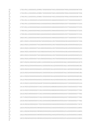 01 1792199111400000012098817000000006766510000000067806100000000967934
#
01 1793199111500000012098817000000006766510000000067806100000000967934
#
01 1794199111600000012098817000000006766510000000067806100000000967934
#
01 1795199112100000005105600000000005348600000000053597700000000408477
#
01 1796199112200000009465326000000005348600000000053597700000000757255
#
01 1797199112300000009465326000000005348600000000053597700000000757255
#
01 1798199112400000009465326000000005348600000000053597700000000757255
#
01 1799199112500000009465326000000005348600000000053597700000000757255
#
01 1800199112600000009465326000000005348600000000053597700000000757255
#
01 1801199201100000004090474000000004199370000000042081600000000327266
#
01 1802199201200000007565308000000004199370000000042081600000000605253
#
01 1803199201300000007565308000000004199370000000042081600000000605253
#
01 1804199201400000007565308000000004199370000000042081600000000605253
#
01 1805199201500000007565308000000004199370000000042081600000000605253
#
01 1806199201600000007565308000000004199370000000042081600000000605253
#
01 1807199202100000003288131000000003414200000000034213600000000263079
#
01 1808199202200000006066911000000003414200000000034213600000000485381
#
01 1809199202300000006066911000000003414200000000034213600000000485381
#
01 1810199202400000006066911000000003414200000000034213600000000485381
#
01 1811199202500000006066911000000003414200000000034213600000000485381
#
01 1812199202600000006066911000000003414200000000034213600000000485381
#
01 1813199203100000002566087000000002688080000000026937300000000205316
#
01 1814199203200000004723421000000002688080000000026937300000000377902
#
01 1815199203300000004723421000000002688080000000026937300000000377902
#
01 1816199203400000004723421000000002688080000000026937300000000377902
#
01 1817199203500000004723421000000002688080000000026937300000000377902
#
01 1818199203600000004723421000000002688080000000026937300000000377902
#
01 1819199204100000002170523000000002246920000000022516500000000173670
#
01 1820199204200000003985800000000002246920000000022516500000000318893
#
01 1821199204300000003985800000000002246920000000022516500000000318893
#
01 1822199204400000003985800000000002246920000000022516500000000318893
#
01 1823199204500000003985800000000002246920000000022516500000000318893
#
 