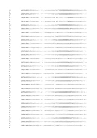 01 1856199210200000001107889000000000636970000000006383300000000088660
#
01 1857199210300000001107889000000000636970000000006383300000000088660
#
01 1858199210400000001107889000000000636970000000006383300000000088660
#
01 1859199210500000001107889000000000636970000000006383300000000088660
#
01 1860199210600000001107889000000000636970000000006383300000000088660
#
01 1861199211100000000488509000000000512600000000005137000000000039109
#
01 1862199211200000000882393000000000512600000000005137000000000070620
#
01 1863199211300000000882393000000000512600000000005137000000000070620
#
01 1864199211400000000882393000000000512600000000005137000000000070620
#
01 1865199211500000000882393000000000512600000000005137000000000070620
#
01 1866199211600000000882393000000000512600000000005137000000000070620
#
01 1867199212100000000396900000000000414240000000004151200000000031781
#
01 1868199212200000000715261000000000414240000000004151200000000057249
#
01 1869199212300000000715261000000000414240000000004151200000000057249
#
01 1870199212400000000715261000000000414240000000004151200000000057249
#
01 1871199212500000000715261000000000414240000000004151200000000057249
#
01 1872199212600000000715261000000000414240000000004151200000000057249
#
01 1873199301100000000301630000000000320080000000003207600000000024159
#
01 1874199301200000000542344000000000320080000000003207600000000043416
#
01 1875199301300000000542344000000000320080000000003207600000000043416
#
01 1876199301400000000542344000000000320080000000003207600000000043416
#
01 1877199301500000000542344000000000320080000000003207600000000043416
#
01 1878199301600000000542344000000000320080000000003207600000000043416
#
01 1879199302100000000243274000000000255990000000002565400000000019490
#
01 1880199302200000000436428000000000255990000000002565400000000034943
#
01 1881199302300000000436428000000000255990000000002565400000000034943
#
01 1882199302400000000436428000000000255990000000002565400000000034943
#
01 1883199302500000000436428000000000255990000000002565400000000034943
#
01 1884199302600000000436428000000000255990000000002565400000000034943
#
01 1885199303100000000194080000000000200840000000002012700000000015555
#
01 1886199303200000000347400000000000200840000000002012700000000027821
#
01 1887199303300000000347400000000000200840000000002012700000000027821
#
 