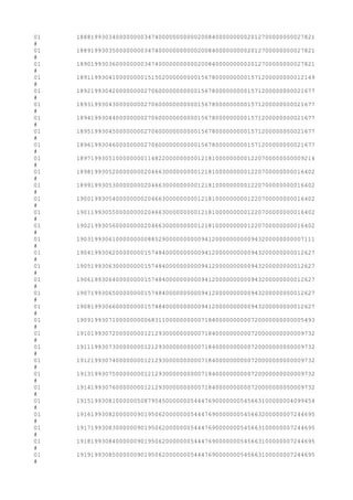 01 1888199303400000000347400000000000200840000000002012700000000027821
#
01 1889199303500000000347400000000000200840000000002012700000000027821
#
01 1890199303600000000347400000000000200840000000002012700000000027821
#
01 1891199304100000000151502000000000156780000000001571200000000012149
#
01 1892199304200000000270600000000000156780000000001571200000000021677
#
01 1893199304300000000270600000000000156780000000001571200000000021677
#
01 1894199304400000000270600000000000156780000000001571200000000021677
#
01 1895199304500000000270600000000000156780000000001571200000000021677
#
01 1896199304600000000270600000000000156780000000001571200000000021677
#
01 1897199305100000000114822000000000121810000000001220700000000009214
#
01 1898199305200000000204663000000000121810000000001220700000000016402
#
01 1899199305300000000204663000000000121810000000001220700000000016402
#
01 1900199305400000000204663000000000121810000000001220700000000016402
#
01 1901199305500000000204663000000000121810000000001220700000000016402
#
01 1902199305600000000204663000000000121810000000001220700000000016402
#
01 1903199306100000000088529000000000094120000000000943200000000007111
#
01 1904199306200000000157484000000000094120000000000943200000000012627
#
01 1905199306300000000157484000000000094120000000000943200000000012627
#
01 1906199306400000000157484000000000094120000000000943200000000012627
#
01 1907199306500000000157484000000000094120000000000943200000000012627
#
01 1908199306600000000157484000000000094120000000000943200000000012627
#
01 1909199307100000000068311000000000071840000000000720000000000005493
#
01 1910199307200000000121293000000000071840000000000720000000000009732
#
01 1911199307300000000121293000000000071840000000000720000000000009732
#
01 1912199307400000000121293000000000071840000000000720000000000009732
#
01 1913199307500000000121293000000000071840000000000720000000000009732
#
01 1914199307600000000121293000000000071840000000000720000000000009732
#
01 1915199308100000050879545000000054447690000000545663100000004099454
#
01 1916199308200000090195062000000054447690000000545663200000007244695
#
01 1917199308300000090195062000000054447690000000545663100000007244695
#
01 1918199308400000090195062000000054447690000000545663100000007244695
#
01 1919199308500000090195062000000054447690000000545663100000007244695
#
 