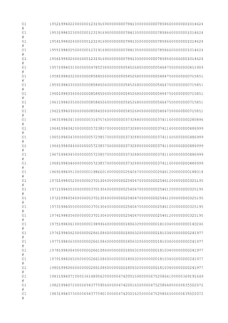 01 1952199402200000012319169000000007841350000000078586600000001014624
#
01 1953199402300000012319169000000007841350000000078586600000001014624
#
01 1954199402400000012319169000000007841350000000078586600000001014624
#
01 1955199402500000012319169000000007841350000000078586600000001014624
#
01 1956199402600000012319169000000007841350000000078586600000001014624
#
01 1957199403100000004785238000000005452680000000054647500000000411909
#
01 1958199403200000008584506000000005452680000000054647500000000715851
#
01 1959199403300000008584506000000005452680000000054647500000000715851
#
01 1960199403400000008584506000000005452680000000054647500000000715851
#
01 1961199403500000008584506000000005452680000000054647500000000715851
#
01 1962199403600000008584506000000005452680000000054647500000000715851
#
01 1963199404100000003147576000000003732880000000037411600000000280896
#
01 1964199404200000005723857000000003732880000000037411600000000486999
#
01 1965199404300000005723857000000003732880000000037411600000000486999
#
01 1966199404400000005723857000000003732880000000037411600000000486999
#
01 1967199404500000005723857000000003732880000000037411600000000486999
#
01 1968199404600000005723857000000003732880000000037411600000000486999
#
01 1969199405100000001986601000000002540470000000025461200000000188018
#
01 1970199405200000003701304000000002540470000000025461200000000325195
#
01 1971199405300000003701304000000002540470000000025461200000000325195
#
01 1972199405400000003701304000000002540470000000025461200000000325195
#
01 1973199405500000003701304000000002540470000000025461200000000325195
#
01 1974199405600000003701304000000002540470000000025461200000000325195
#
01 1975199406100000001389366000000001806320000000018103400000000140240
#
01 1976199406200000002661086000000001806320000000018103400000000241977
#
01 1977199406300000002661086000000001806320000000018103400000000241977
#
01 1978199406400000002661086000000001806320000000018103400000000241977
#
01 1979199406500000002661086000000001806320000000018103400000000241977
#
01 1980199406600000002661086000000001806320000000018103400000000241977
#
01 1981199407100003614895620000004742001590000047525864100000369191649
#
01 1982199407200006943775906000004742001650000047525864800000635502072
#
01 1983199407300006943775901000004742001620000047525864500000635502072
#
 