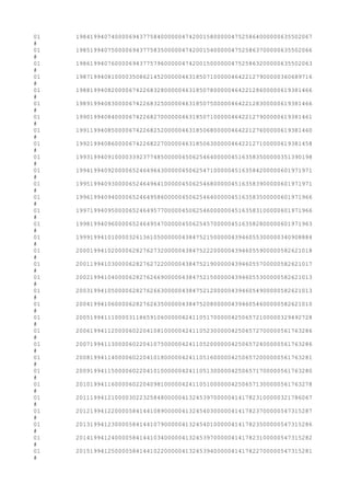 01 1984199407400006943775840000004742001580000047525864000000635502067
#
01 1985199407500006943775835000004742001540000047525863700000635502066
#
01 1986199407600006943775796000004742001500000047525863200000635502063
#
01 1987199408100003508621452000004631850710000046422127900000360689716
#
01 1988199408200006742268328000004631850780000046422128600000619381466
#
01 1989199408300006742268325000004631850750000046422128300000619381466
#
01 1990199408400006742268270000004631850710000046422127900000619381461
#
01 1991199408500006742268252000004631850680000046422127600000619381460
#
01 1992199408600006742268227000004631850630000046422127100000619381458
#
01 1993199409100003392377485000004506254640000045163583500000351390198
#
01 1994199409200006524649643000004506254710000045163584200000601971971
#
01 1995199409300006524649641000004506254680000045163583900000601971971
#
01 1996199409400006524649586000004506254640000045163583500000601971966
#
01 1997199409500006524649577000004506254600000045163583100000601971966
#
01 1998199409600006524649547000004506254570000045163582800000601971963
#
01 1999199410100003261361050000004384752150000043946055300000340908884
#
01 2000199410200006282762732000004384752220000043946055900000582621018
#
01 2001199410300006282762722000004384752190000043946055700000582621017
#
01 2002199410400006282762669000004384752150000043946055300000582621013
#
01 2003199410500006282762663000004384752120000043946054900000582621013
#
01 2004199410600006282762635000004384752080000043946054600000582621010
#
01 2005199411100003118659106000004241105170000042506572100000329492728
#
01 2006199411200006022041081000004241105230000042506572700000561763286
#
01 2007199411300006022041075000004241105200000042506572400000561763286
#
01 2008199411400006022041018000004241105160000042506572000000561763281
#
01 2009199411500006022041010000004241105130000042506571700000561763280
#
01 2010199411600006022040981000004241105100000042506571300000561763278
#
01 2011199412100003022325848000004132453970000041417823100000321786067
#
01 2012199412200005841441089000004132454030000041417823700000547315287
#
01 2013199412300005841441079000004132454010000041417823500000547315286
#
01 2014199412400005841441034000004132453970000041417823100000547315282
#
01 2015199412500005841441022000004132453940000041417822700000547315281
#
 
