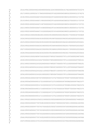 01 2016199412600005841440990000004132453900000041417822400000547315279
#
01 2017199501100002917178450000004029718220000040388352300000313374276
#
01 2018199501200005646672002000004029718280000040388352900000531733760
#
01 2019199501300005646671995000004029718260000040388352700000531733759
#
01 2020199501400005646671947000004029718220000040388352300000531733755
#
01 2021199501500005646671938000004029718190000040388351900000531733755
#
01 2022199501600005646671910000004029718160000040388351600000531733752
#
01 2023199502100002843822851000003953486950000039624517700000307505828
#
01 2024199502200005506630393000003953487000000039624518200000520530431
#
01 2025199502300005506630391000003953486980000039624518000000520530431
#
01 2026199502400005506630338000003953486940000039624517600000520530427
#
01 2027199502500005506630330000003953486910000039624517300000520530426
#
01 2028199502600005506630302000003953486880000039624517000000520530424
#
01 2029199503100002685875063000003788500740000037971109700000294870005
#
01 2030199503200005224326270000003788500800000037971110200000497946101
#
01 2031199503300005224326264000003788500770000037971110000000497946101
#
01 2032199503400005224326221000003788500740000037971109700000497946097
#
01 2033199503500005224326211000003788500710000037971109400000497946096
#
01 2034199503600005224326190000003788500670000037971109000000497946095
#
01 2035199504100002558756769000003671575270000036799387700000284700541
#
01 2036199504200004995317215000003671575330000036799388200000479625377
#
01 2037199504300004995317210000003671575310000036799388100000479625376
#
01 2038199504400004995317166000003671575270000036799387700000479625373
#
01 2039199504500004995317159000003671575240000036799387400000479625372
#
01 2040199504600004995317131000003671575210000036799387100000479625370
#
01 2041199505100002433565313000003539202690000035472830600000274685225
#
01 2042199505200004770574381000003539202730000035472831100000461645950
#
01 2043199505300004770574375000003539202720000035472830900000461645950
#
01 2044199505400004770574336000003539202680000035472830500000461645946
#
01 2045199505500004770574326000003539202660000035472830300000461645946
#
01 2046199505600004770574302000003539202630000035472830000000461645944
#
01 2047199506100002337012032000003430043420000034378924900000266960962
#
 