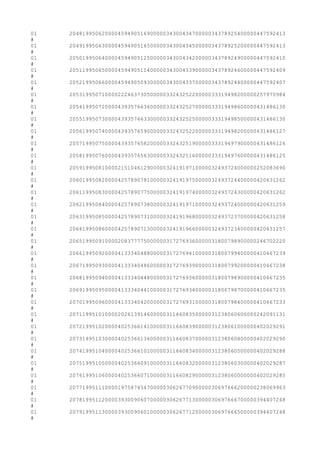 01 2048199506200004594905169000003430043470000034378925400000447592413
#
01 2049199506300004594905165000003430043450000034378925200000447592413
#
01 2050199506400004594905125000003430043420000034378924900000447592410
#
01 2051199506500004594905114000003430043390000034378924600000447592409
#
01 2052199506600004594905093000003430043370000034378924400000447592407
#
01 2053199507100002224637305000003324325220000033319498200000257970984
#
01 2054199507200004393576636000003324325270000033319498600000431486130
#
01 2055199507300004393576633000003324325250000033319498500000431486130
#
01 2056199507400004393576590000003324325220000033319498200000431486127
#
01 2057199507500004393576582000003324325190000033319497900000431486126
#
01 2058199507600004393576563000003324325160000033319497600000431486125
#
01 2059199508100002151046129000003241919710000032493724000000252083690
#
01 2060199508200004257890781000003241919750000032493724400000420631262
#
01 2061199508300004257890775000003241919740000032493724300000420631262
#
01 2062199508400004257890738000003241919710000032493724000000420631259
#
01 2063199508500004257890731000003241919680000032493723700000420631258
#
01 2064199508600004257890713000003241919660000032493723400000420631257
#
01 2065199509100002083777750000003172769360000031800798900000246702220
#
01 2066199509200004133340488000003172769410000031800799400000410667239
#
01 2067199509300004133340486000003172769390000031800799200000410667238
#
01 2068199509400004133340448000003172769360000031800798900000410667235
#
01 2069199509500004133340441000003172769340000031800798700000410667235
#
01 2070199509600004133340420000003172769310000031800798400000410667233
#
01 2071199510100002026139146000003116608350000031238060600000242091131
#
01 2072199510200004025366141000003116608390000031238061000000402029291
#
01 2073199510300004025366136000003116608370000031238060800000402029290
#
01 2074199510400004025366101000003116608340000031238060500000402029288
#
01 2075199510500004025366091000003116608320000031238060300000402029287
#
01 2076199510600004025366071000003116608290000031238060000000402029285
#
01 2077199511100001975874547000003062677090000030697666200000238069963
#
01 2078199511200003930090607000003062677130000030697666700000394407248
#
01 2079199511300003930090601000003062677120000030697666500000394407248
#
 