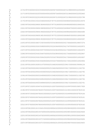 01 2176199703400003025035006000002600967560000026072198800000322002800
#
01 2177199703500003025035000000002600967540000026072198600000322002800
#
01 2178199703600003025034983000002600967510000026072198400000322002798
#
01 2179199704100001502633484000002578770140000025849840500000200210678
#
01 2180199704200002980819894000002578770180000025849840800000318465591
#
01 2181199704300002980819889000002578770160000025849840700000318465591
#
01 2182199704400002980819860000002578770140000025849840400000318465588
#
01 2183199704500002980819853000002578770120000025849840300000318465588
#
01 2184199704600002980819838000002578770100000025849840000000318465587
#
01 2185199705100001480715925000002555563800000025617366600000198457274
#
01 2186199705200002936535880000002555563840000025617367000000314922870
#
01 2187199705300002936535877000002555563820000025617366800000314922870
#
01 2188199705400002936535847000002555563800000025617366600000314922867
#
01 2189199705500002936535842000002555563780000025617366400000314922867
#
01 2190199705600002936535828000002555563760000025617366100000314922866
#
01 2191199706100001458551675000002533482920000025396172600000196684134
#
01 2192199706200002892034940000002533482960000025396173000000311362795
#
01 2193199706300002892034938000002533482940000025396172800000311362795
#
01 2194199706400002892034908000002533482920000025396172600000311362792
#
01 2195199706500002892034902000002533482900000025396172400000311362792
#
01 2196199706600002892034888000002533482880000025396172200000311362791
#
01 2197199707100001436474102000002510097500000025161899700000194917928
#
01 2198199707200002847864557000002510097540000025161900100000307829164
#
01 2199199707300002847864553000002510097520000025161899900000307829164
#
01 2200199707400002847864524000002510097500000025161899700000307829161
#
01 2201199707500002847864520000002510097480000025161899500000307829161
#
01 2202199707600002847864504000002510097460000025161899300000307829160
#
01 2203199708100001415336612000002489042430000024950984900000193226928
#
01 2204199708200002805367608000002489042460000024950985300000304429408
#
01 2205199708300002805367605000002489042450000024950985100000304429408
#
01 2206199708400002805367576000002489042430000024950984900000304429406
#
01 2207199708500002805367570000002489042410000024950984700000304429405
#
 