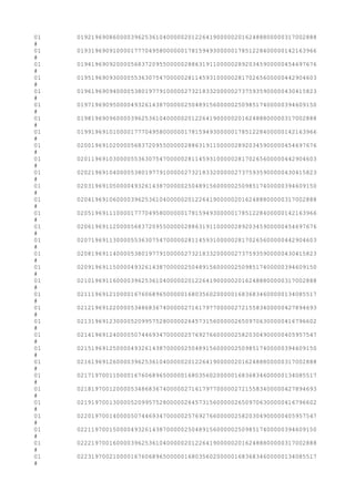01 0192196908600003962536104000002012264190000020162488800000317002888
#
01 0193196909100001777049580000001781594930000017851228400000142163966
#
01 0194196909200005683720955000002886319110000028920345900000454697676
#
01 0195196909300005536307547000002811459310000028170265600000442904603
#
01 0196196909400005380197791000002732183320000027375935900000430415823
#
01 0197196909500004932614387000002504891560000025098517400000394609150
#
01 0198196909600003962536104000002012264190000020162488800000317002888
#
01 0199196910100001777049580000001781594930000017851228400000142163966
#
01 0200196910200005683720955000002886319110000028920345900000454697676
#
01 0201196910300005536307547000002811459310000028170265600000442904603
#
01 0202196910400005380197791000002732183320000027375935900000430415823
#
01 0203196910500004932614387000002504891560000025098517400000394609150
#
01 0204196910600003962536104000002012264190000020162488800000317002888
#
01 0205196911100001777049580000001781594930000017851228400000142163966
#
01 0206196911200005683720955000002886319110000028920345900000454697676
#
01 0207196911300005536307547000002811459310000028170265600000442904603
#
01 0208196911400005380197791000002732183320000027375935900000430415823
#
01 0209196911500004932614387000002504891560000025098517400000394609150
#
01 0210196911600003962536104000002012264190000020162488800000317002888
#
01 0211196912100001676068965000001680356020000016836834600000134085517
#
01 0212196912200005348683674000002716179770000027215583400000427894693
#
01 0213196912300005209957528000002645731560000026509706300000416796602
#
01 0214196912400005074469347000002576927660000025820304900000405957547
#
01 0215196912500004932614387000002504891560000025098517400000394609150
#
01 0216196912600003962536104000002012264190000020162488800000317002888
#
01 0217197001100001676068965000001680356020000016836834600000134085517
#
01 0218197001200005348683674000002716179770000027215583400000427894693
#
01 0219197001300005209957528000002645731560000026509706300000416796602
#
01 0220197001400005074469347000002576927660000025820304900000405957547
#
01 0221197001500004932614387000002504891560000025098517400000394609150
#
01 0222197001600003962536104000002012264190000020162488800000317002888
#
01 0223197002100001676068965000001680356020000016836834600000134085517
#
 