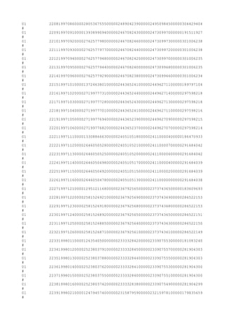 01 2208199708600002805367555000002489042390000024950984500000304429404
#
01 2209199709100001393899094000002467082430000024730997000000191511927
#
01 2210199709200002762577980000002467082460000024730997300000301006238
#
01 2211199709300002762577977000002467082440000024730997200000301006238
#
01 2212199709400002762577948000002467082420000024730997000000301006235
#
01 2213199709500002762577944000002467082400000024730996800000301006235
#
01 2214199709600002762577929000002467082380000024730996600000301006234
#
01 2215199710100001372463801000002443652410000024496271100000189797104
#
01 2216199710200002719977731000002443652440000024496271400000297598218
#
01 2217199710300002719977728000002443652430000024496271300000297598218
#
01 2218199710400002719977701000002443652410000024496271100000297598216
#
01 2219199710500002719977694000002443652390000024496270900000297598215
#
01 2220199710600002719977682000002443652370000024496270700000297598214
#
01 2221199711100001330886663000002405105180000024110000400000186470933
#
01 2222199711200002646050528000002405105210000024110000700000291684042
#
01 2223199711300002646050525000002405105200000024110000600000291684042
#
01 2224199711400002646050498000002405105170000024110000400000291684039
#
01 2225199711500002646050492000002405105150000024110000200000291684039
#
01 2226199711600002646050478000002405105130000024110000000000291684038
#
01 2227199712100001295121168000002367925650000023737436500000183609693
#
01 2228199712200002581526921000002367925690000023737436900000286522153
#
01 2229199712300002581526918000002367925680000023737436800000286522153
#
01 2230199712400002581526892000002367925650000023737436500000286522151
#
01 2231199712500002581526885000002367925640000023737436300000286522150
#
01 2232199712600002581526871000002367925610000023737436100000286522149
#
01 2233199801100001263540500000002333328420000023390755300000181083240
#
01 2234199801200002523803791000002333328450000023390755700000281904303
#
01 2235199801300002523803788000002333328440000023390755500000281904303
#
01 2236199801400002523803762000002333328410000023390755300000281904300
#
01 2237199801500002523803755000002333328400000023390755100000281904300
#
01 2238199801600002523803742000002333328380000023390754900000281904299
#
01 2239199802100001247945740000002315879590000023215978100000179835659
#
 
