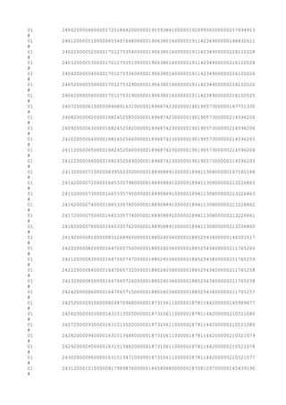01 2400200004600001721186420000001915938410000019209936500000217694913
#
01 2401200005100000855407648000001906380160000019114234900000148432611
#
01 2402200005200001701275354000001906380160000019114234900000216102028
#
01 2403200005300001701275351000001906380160000019114234900000216102028
#
01 2404200005400001701275336000001906380160000019114234900000216102026
#
01 2405200005500001701275329000001906380160000019114234900000216102026
#
01 2406200005600001701275319000001906380160000019114234900000216102025
#
01 2407200006100000846891631000001896874230000019019057300000147751330
#
01 2408200006200001682452585000001896874230000019019057300000214596206
#
01 2409200006300001682452582000001896874230000019019057300000214596206
#
01 2410200006400001682452566000001896874230000019019057300000214596205
#
01 2411200006500001682452560000001896874230000019019057300000214596204
#
01 2412200006600001682452549000001896874230000019019057300000214596203
#
01 2413200007100000839502350000001889088910000018941130800000147160188
#
01 2414200007200001665335798000001889088910000018941130800000213226863
#
01 2415200007300001665335795000001889088910000018941130800000213226863
#
01 2416200007400001665335780000001889088910000018941130800000213226862
#
01 2417200007500001665335774000001889088910000018941130800000213226861
#
01 2418200007600001665335762000001889088910000018941130800000213226860
#
01 2419200008100000831268965000001880240360000018852543400000146501517
#
01 2420200008200001647065750000001880240360000018852543400000211765260
#
01 2421200008300001647065747000001880240360000018852543400000211765259
#
01 2422200008400001647065732000001880240360000018852543400000211765258
#
01 2423200008500001647065726000001880240360000018852543400000211765258
#
01 2424200008600001647065715000001880240360000018852543400000211765257
#
01 2425200009100000824870968000001873106110000018781144200000145989677
#
01 2426200009200001631513505000001873106110000018781144200000210521080
#
01 2427200009300001631513502000001873106110000018781144200000210521080
#
01 2428200009400001631513488000001873106110000018781144200000210521079
#
01 2429200009500001631513482000001873106110000018781144200000210521078
#
01 2430200009600001631513471000001873106110000018781144200000210521077
#
01 2431200010100000817989876000001865808800000018708109700000145439190
#
 