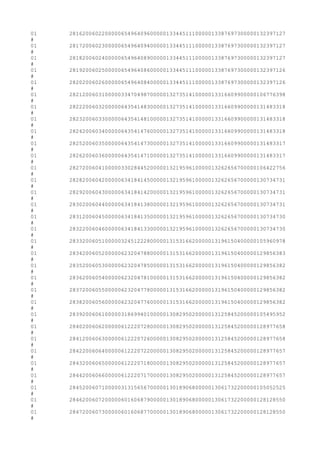 01 2816200602200000654964096000001334451110000013387697300000132397127
#
01 2817200602300000654964094000001334451110000013387697300000132397127
#
01 2818200602400000654964089000001334451110000013387697300000132397127
#
01 2819200602500000654964086000001334451110000013387697300000132397126
#
01 2820200602600000654964084000001334451110000013387697300000132397126
#
01 2821200603100000334704987000001327351410000013316609900000106776398
#
01 2822200603200000643541483000001327351410000013316609900000131483318
#
01 2823200603300000643541481000001327351410000013316609900000131483318
#
01 2824200603400000643541476000001327351410000013316609900000131483318
#
01 2825200603500000643541473000001327351410000013316609900000131483317
#
01 2826200603600000643541471000001327351410000013316609900000131483317
#
01 2827200604100000330284452000001321959610000013262656700000106422756
#
01 2828200604200000634184145000001321959610000013262656700000130734731
#
01 2829200604300000634184142000001321959610000013262656700000130734731
#
01 2830200604400000634184138000001321959610000013262656700000130734731
#
01 2831200604500000634184135000001321959610000013262656700000130734730
#
01 2832200604600000634184133000001321959610000013262656700000130734730
#
01 2833200605100000324512228000001315316620000013196150400000105960978
#
01 2834200605200000623204788000001315316620000013196150400000129856383
#
01 2835200605300000623204785000001315316620000013196150400000129856382
#
01 2836200605400000623204781000001315316620000013196150400000129856382
#
01 2837200605500000623204778000001315316620000013196150400000129856382
#
01 2838200605600000623204776000001315316620000013196150400000129856382
#
01 2839200606100000318699401000001308295020000013125845200000105495952
#
01 2840200606200000612220728000001308295020000013125845200000128977658
#
01 2841200606300000612220726000001308295020000013125845200000128977658
#
01 2842200606400000612220722000001308295020000013125845200000128977657
#
01 2843200606500000612220718000001308295020000013125845200000128977657
#
01 2844200606600000612220717000001308295020000013125845200000128977657
#
01 2845200607100000313156567000001301890680000013061732200000105052525
#
01 2846200607200000601606879000001301890680000013061732200000128128550
#
01 2847200607300000601606877000001301890680000013061732200000128128550
#
 