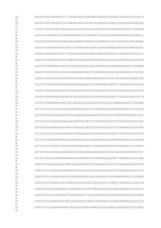 01 0256197007400004707727664000002390688130000023954221700000376618213
#
01 0257197007500004576150834000002323870500000023284722300000366092066
#
01 0258197007600003962536104000002012264190000020162488800000317002888
#
01 0259197008100001554945162000001558922410000015620093800000124395612
#
01 0260197008200004939616061000002508446220000025134134400000395169284
#
01 0261197008300004811500773000002443386410000024482248000000384920061
#
01 0262197008400004707727664000002390688130000023954221700000376618213
#
01 0263197008500004576150834000002323870500000023284722300000366092066
#
01 0264197008600003962536104000002012264190000020162488800000317002888
#
01 0265197009100001459025383000001462757280000014656538300000116722030
#
01 0266197009200004624590021000002348469010000023531194500000369967201
#
01 0267197009300004504644334000002287557930000022920877500000360371546
#
01 0268197009400004417946310000002243530750000022479733900000353435704
#
01 0269197009500004293864676000002180519350000021848372100000343509174
#
01 0270197009600003962536104000002012264190000020162488800000317002888
#
01 0271197010100001459025383000001462757280000014656538300000116722030
#
01 0272197010200004624590021000002348469010000023531194500000369967201
#
01 0273197010300004504644334000002287557930000022920877500000360371546
#
01 0274197010400004417946310000002243530750000022479733900000353435704
#
01 0275197010500004293864676000002180519350000021848372100000343509174
#
01 0276197010600003962536104000002012264190000020162488800000317002888
#
01 0277197011100001459025383000001462757280000014656538300000116722030
#
01 0278197011200004624590021000002348469010000023531194500000369967201
#
01 0279197011300004504644334000002287557930000022920877500000360371546
#
01 0280197011400004417946310000002243530750000022479733900000353435704
#
01 0281197011500004293864676000002180519350000021848372100000343509174
#
01 0282197011600003962536104000002012264190000020162488800000317002888
#
01 0283197012100001392769687000001396332120000013990971300000111421574
#
01 0284197012200004404611459000002236759030000022411882600000352368916
#
01 0285197012300004290373360000002178746390000021830607400000343229868
#
01 0286197012400004207801504000002136814580000021410458900000336624120
#
01 0287197012500004098875653000002081499620000020856214000000327910052
#
 