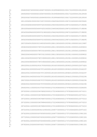 01 2848200607400000601606873000001301890680000013061732200000128128549
#
01 2849200607500000601606870000001301890680000013061732200000128128549
#
01 2850200607600000601606869000001301890680000013061732200000128128549
#
01 2851200608100000306743072000001294459420000012987315600000104539445
#
01 2852200608200000589976203000001294459420000012987315600000127198096
#
01 2853200608300000589976201000001294459420000012987315600000127198096
#
01 2854200608400000589976198000001294459420000012987315600000127198095
#
01 2855200608500000589976195000001294459420000012987315600000127198095
#
01 2856200608600000589976193000001294459420000012987315600000127198095
#
01 2857200609100000301548592000001288115850000012923811300000104123887
#
01 2858200609200000579872916000001288115850000012923811300000126389833
#
01 2859200609300000579872914000001288115850000012923811300000126389833
#
01 2860200609400000579872911000001288115850000012923811300000126389832
#
01 2861200609500000579872908000001288115850000012923811300000126389832
#
01 2862200609600000579872906000001288115850000012923811300000126389832
#
01 2863200610100000295917830000001281605300000012858631200000103673426
#
01 2864200610200000569278716000001281605300000012858631200000125542297
#
01 2865200610300000569278713000001281605300000012858631200000125542297
#
01 2866200610400000569278710000001281605300000012858631200000125542296
#
01 2867200610500000569278707000001281605300000012858631200000125542296
#
01 2868200610600000569278705000001281605300000012858631200000125542296
#
01 2869200611100000291075007000001275534080000012797858600000103286000
#
01 2870200611200000559678892000001275534080000012797858600000124774311
#
01 2871200611300000559678890000001275534080000012797858600000124774311
#
01 2872200611400000559678887000001275534080000012797858600000124774310
#
01 2873200611500000559678884000001275534080000012797858600000124774310
#
01 2874200611600000559678882000001275534080000012797858600000124774310
#
01 2875200612100000285941529000001269477300000012737230400000102875322
#
01 2876200612200000549766585000001269477300000012737230400000123981326
#
01 2877200612300000549766583000001269477300000012737230400000123981326
#
01 2878200612400000549766580000001269477300000012737230400000123981326
#
01 2879200612500000549766577000001269477300000012737230400000123981326
#
 