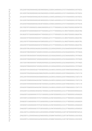 01 2912200706200000492240396000001233065140000012372735600000119379231
#
01 2913200706300000492240394000001233065140000012372735600000119379231
#
01 2914200706400000492240391000001233065140000012372735600000119379231
#
01 2915200706500000492240389000001233065140000012372735600000119379231
#
01 2916200706600000492240387000001233065140000012372735600000119379230
#
01 2917200707100000251184439000001227177700000012313803700000100094755
#
01 2918200707200000482834775000001227177700000012313803700000118626782
#
01 2919200707300000482834774000001227177700000012313803700000118626781
#
01 2920200707400000482834771000001227177700000012313803700000118626781
#
01 2921200707500000482834768000001227177700000012313803700000118626781
#
01 2922200707600000482834767000001227177700000012313803700000118626781
#
01 2923200708100000246280326000001221040420000012252364400000099702426
#
01 2924200708200000473492831000001221040420000012252364400000117879426
#
01 2925200708300000473492829000001221040420000012252364400000117879426
#
01 2926200708400000473492826000001221040420000012252364400000117879426
#
01 2927200708500000473492824000001221040420000012252364400000117879425
#
01 2928200708600000473492822000001221040420000012252364400000117879425
#
01 2929200709100000242776938000001216385510000012205799400000099422155
#
01 2930200709200000465839682000001216385510000012205799400000117267174
#
01 2931200709300000465839680000001216385510000012205799400000117267174
#
01 2932200709400000465839677000001216385510000012205799400000117267174
#
01 2933200709500000465839675000001216385510000012205799400000117267174
#
01 2934200709600000465839673000001216385510000012205799400000117267173
#
01 2935200710100000238305417000001210947650000012151377800000099064433
#
01 2936200710200000457075373000001210947650000012151377800000116566029
#
01 2937200710300000457075372000001210947650000012151377800000116566029
#
01 2938200710400000457075369000001210947650000012151377800000116566029
#
01 2939200710500000457075367000001210947650000012151377800000116566029
#
01 2940200710600000457075365000001210947650000012151377800000116566029
#
01 2941200711100000234531455000001205886760000012100738700000098762516
#
01 2942200711200000449162944000001205886760000012100738700000115933035
#
01 2943200711300000449162943000001205886760000012100738700000115933035
#
 