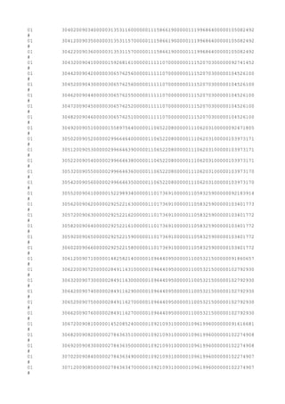01 3040200903400000313531160000001115866190000011199686400000105082492
#
01 3041200903500000313531157000001115866190000011199686400000105082492
#
01 3042200903600000313531157000001115866190000011199686400000105082492
#
01 3043200904100000159268161000001111107000000011152070300000092741452
#
01 3044200904200000306576256000001111107000000011152070300000104526100
#
01 3045200904300000306576256000001111107000000011152070300000104526100
#
01 3046200904400000306576255000001111107000000011152070300000104526100
#
01 3047200904500000306576252000001111107000000011152070300000104526100
#
01 3048200904600000306576251000001111107000000011152070300000104526100
#
01 3049200905100000155897564000001106522080000011106203100000092471805
#
01 3050200905200000299664640000001106522080000011106203100000103973171
#
01 3051200905300000299664639000001106522080000011106203100000103973171
#
01 3052200905400000299664638000001106522080000011106203100000103973171
#
01 3053200905500000299664636000001106522080000011106203100000103973170
#
01 3054200905600000299664635000001106522080000011106203100000103973170
#
01 3055200906100000152298934000001101736910000011058325900000092183914
#
01 3056200906200000292522163000001101736910000011058325900000103401773
#
01 3057200906300000292522162000001101736910000011058325900000103401772
#
01 3058200906400000292522161000001101736910000011058325900000103401772
#
01 3059200906500000292522159000001101736910000011058325900000103401772
#
01 3060200906600000292522158000001101736910000011058325900000103401772
#
01 3061200907100000148258214000001096440950000011005321500000091860657
#
01 3062200907200000284911631000001096440950000011005321500000102792930
#
01 3063200907300000284911630000001096440950000011005321500000102792930
#
01 3064200907400000284911629000001096440950000011005321500000102792930
#
01 3065200907500000284911627000001096440950000011005321500000102792930
#
01 3066200907600000284911627000001096440950000011005321500000102792930
#
01 3067200908100000145208524000001092109310000010961996000000091616681
#
01 3068200908200000278436351000001092109310000010961996000000102274908
#
01 3069200908300000278436350000001092109310000010961996000000102274908
#
01 3070200908400000278436349000001092109310000010961996000000102274907
#
01 3071200908500000278436347000001092109310000010961996000000102274907
#
 