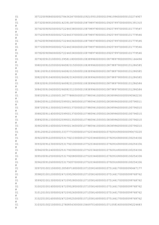 01 3072200908600000278436347000001092109310000010961996000000102274907
#
01 3073200909100000142391387000001087989790000010920799700000091391310
#
01 3074200909200000272244338000001087989790000010920799700000101779547
#
01 3075200909300000272244337000001087989790000010920799700000101779546
#
01 3076200909400000272244336000001087989790000010920799700000101779546
#
01 3077200909500000272244334000001087989790000010920799700000101779546
#
01 3078200909600000272244334000001087989790000010920799700000101779546
#
01 3079200910100000139581180000001083899600000010879897900000091166494
#
01 3080200910200000266082315000001083899600000010879897900000101286585
#
01 3081200910300000266082315000001083899600000010879897900000101286585
#
01 3082200910400000266082314000001083899600000010879897900000101286585
#
01 3083200910500000266082312000001083899600000010879897900000101286584
#
01 3084200910600000266082311000001083899600000010879897900000101286584
#
01 3085200911100000136777886000001079809410000010838996000000090942230
#
01 3086200911200000259950138000001079809410000010838996000000100796011
#
01 3087200911300000259950137000001079809410000010838996000000100796010
#
01 3088200911400000259950137000001079809410000010838996000000100796010
#
01 3089200911500000259950135000001079809410000010838996000000100796010
#
01 3090200911600000259950134000001079809410000010838996000000100796010
#
01 3091200912100000133377753000001075203460000010792916900000090670220
#
01 3092200912200000253179211000001075203460000010792916900000100254336
#
01 3093200912300000253179210000001075203460000010792916900000100254336
#
01 3094200912400000253179209000001075203460000010792916900000100254336
#
01 3095200912500000253179208000001075203460000010792916900000100254336
#
01 3096200912600000253179207000001075203460000010792916900000100254336
#
01 3097201001100000130589718000001071058160000010751461700000090447177
#
01 3098201001200000247109529000001071058160000010751461700000099768762
#
01 3099201001300000247109528000001071058160000010751461700000099768762
#
01 3100201001400000247109528000001071058160000010751461700000099768762
#
01 3101201001500000247109526000001071058160000010751461700000099768762
#
01 3102201001600000247109525000001071058160000010751461700000099768762
#
01 3103201002100000127808543000001066970160000010710581600000090224683
#
 