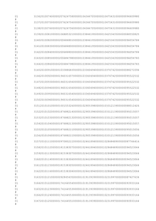 01 3136201007400000207624758000001043467050000010475431000000096609980
#
01 3137201007500000207624756000001043467050000010475431000000096609980
#
01 3138201007600000207624756000001043467050000010475431000000096609980
#
01 3139201008100000106885321000001038461950000010425343500000088550825
#
01 3140201008200000200684801000001038461950000010425343500000096054784
#
01 3141201008300000200684800000001038461950000010425343500000096054784
#
01 3142201008400000200684800000001038461950000010425343500000096054784
#
01 3143201008500000200684798000001038461950000010425343500000096054783
#
01 3144201008600000200684798000001038461950000010425343500000096054783
#
01 3145201009100000103388683000001033604940000010376742500000088271094
#
01 3146201009200000194031657000001033604940000010376742500000095522532
#
01 3147201009300000194031656000001033604940000010376742500000095522532
#
01 3148201009400000194031656000001033604940000010376742500000095522532
#
01 3149201009500000194031654000001033604940000010376742500000095522532
#
01 3150201009600000194031654000001033604940000010376742500000095522532
#
01 3151201010100000100155326000001029053980000010331213900000088012426
#
01 3152201010200000187688214000001029053980000010331213900000095015057
#
01 3153201010300000187688213000001029053980000010331213900000095015057
#
01 3154201010400000187688213000001029053980000010331213900000095015057
#
01 3155201010500000187688211000001029053980000010331213900000095015056
#
01 3156201010600000187688211000001029053980000010331213900000095015056
#
01 3157201011100000097080211000001024618940000010286848900000087766416
#
01 3158201011200000181538307000001024618940000010286848900000094523064
#
01 3159201011300000181538307000001024618940000010286848900000094523064
#
01 3160201011400000181538306000001024618940000010286848900000094523064
#
01 3161201011500000181538305000001024618940000010286848900000094523064
#
01 3162201011600000181538304000001024618940000010286848900000094523064
#
01 3163201012100000092845435000001019139390000010231997000000087427634
#
01 3164201012200000174164554000001019139390000010231997000000093933164
#
01 3165201012300000174164553000001019139390000010231997000000093933164
#
01 3166201012400000174164553000001019139390000010231997000000093933164
#
01 3167201012500000174164551000001019139390000010231997000000093933164
#
 