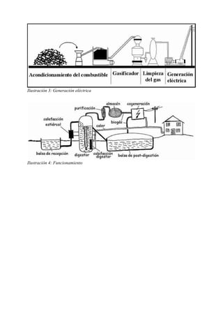 Ilustración 3: Generación eléctrica
Ilustración 4: Funcionamiento
 