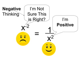 x-2
I’m Not
Sure This
is Right?
Negative
Thinking
= 1
x2
I’m
Positive
 