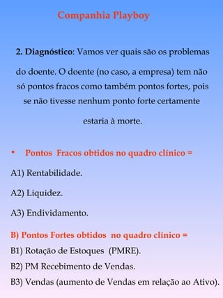 Companhia Playboy B) Pontos Fortes obtidos  no quadro clínico = B1) Rotação de Estoques  (PMRE). B2) PM Recebimento de Vendas. B3) Vendas (aumento de Vendas em relação ao Ativo). 2. Diagnóstico : Vamos ver quais são os problemas do doente. O doente (no caso, a empresa) tem não  só pontos fracos como também pontos fortes, pois se não tivesse nenhum ponto forte certamente  estaria à morte. Pontos  Fracos obtidos no quadro clínico =   A1) Rentabilidade. A2) Liquidez. A3) Endividamento. 