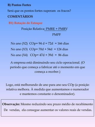A empresa está diminuindo seu ciclo operacional. (O período que começa a fabricar até o momento em que começa a receber.) Logo, está melhorando de ano para ano seu COp (a posição relativa melhora. À medida que aumentamos o numerador e mantemos constante o denominador). B) Pontos Fortes Será que os pontos fortes superam  os fracos? COMENTÁRIOS No ano (X2)  COp= 94 d = 72d  = 166 dias No ano (X3)  COp= 70d + 54d  = 124 dias No ano (X4)  COp= 47d + 39d  =  86 dias B1) Rotação de Estoque Posição Relativa: PMRE + PMRV   PMPF Observação:  Mesmo reduzindo seu prazo médio de recebimento  De  vendas,  ela consegue aumentar os valores reais de vendas. 