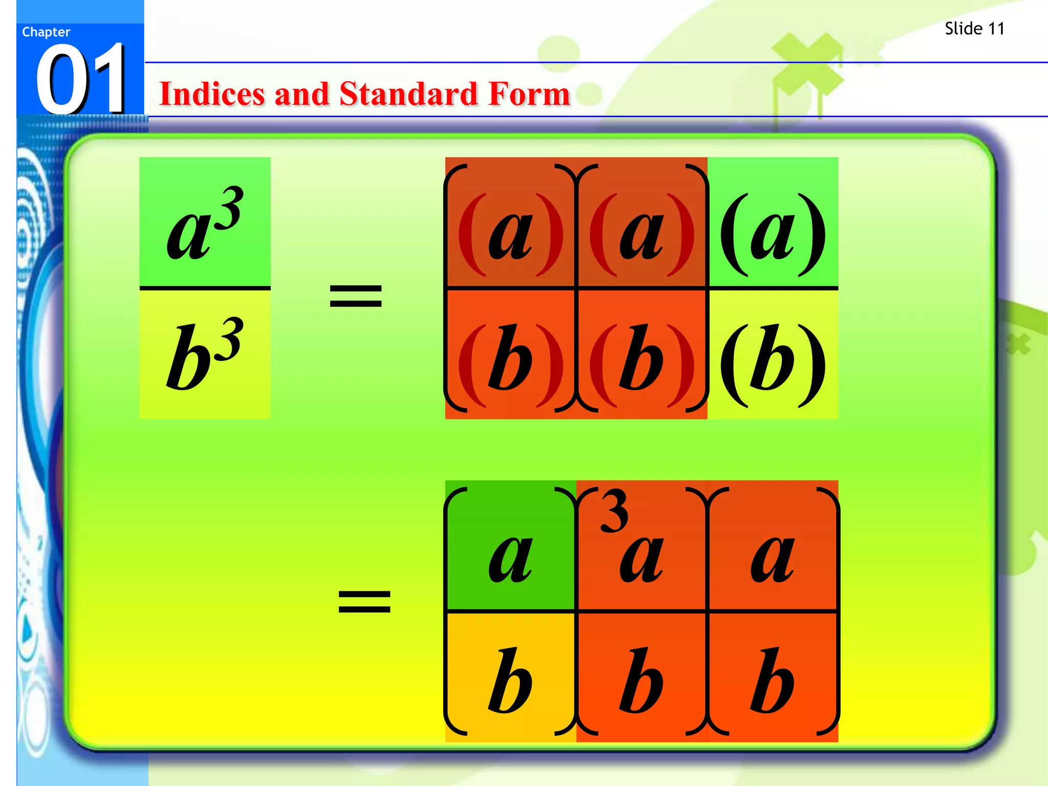 Slide 11



 01
Chapter




          Indices and Standard Form



          a 3         (a) (a) (a)
                       a a
            3
                    =
          b           (b) (b) (b)
                       b b
                                      3
                             a a a
                    =
                             b b b
 