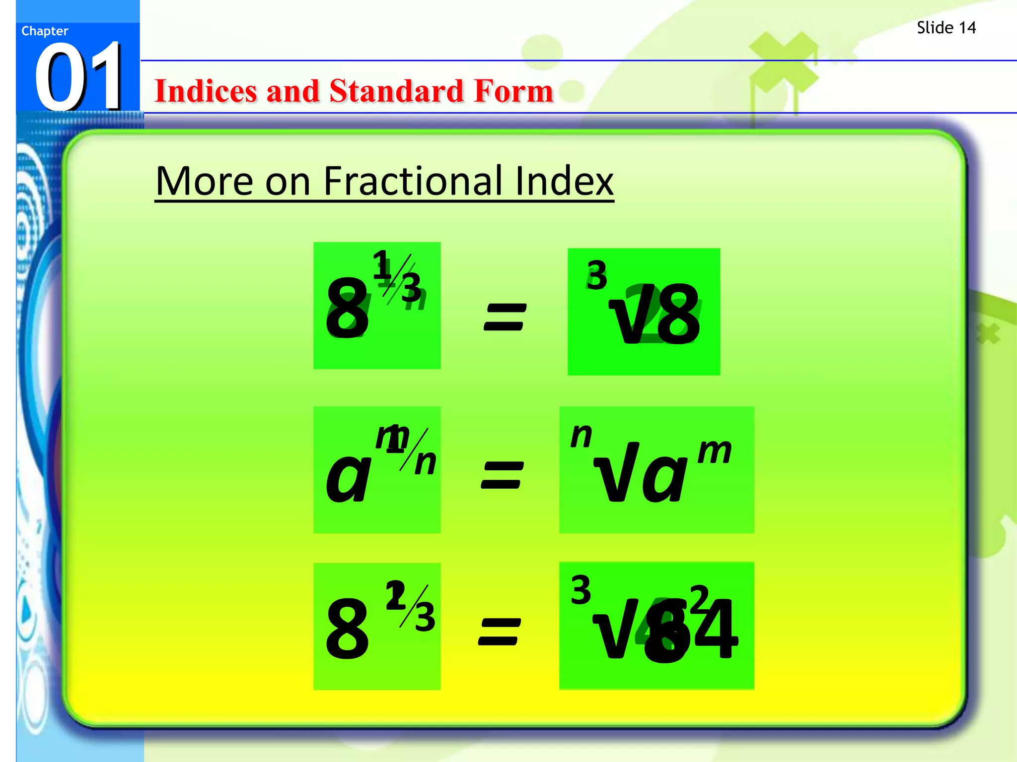 Slide 14



 01
Chapter




          Indices and Standard Form

          More on Fractional Index
                       13             n
                                      3
                    8
                    a   n
                              = √a
                                √8
                                2
                        m
                        1n            n   m
                    a         = √a
                        2
                        13            3   2
                    8         = √4
                                 64
                                 8
 