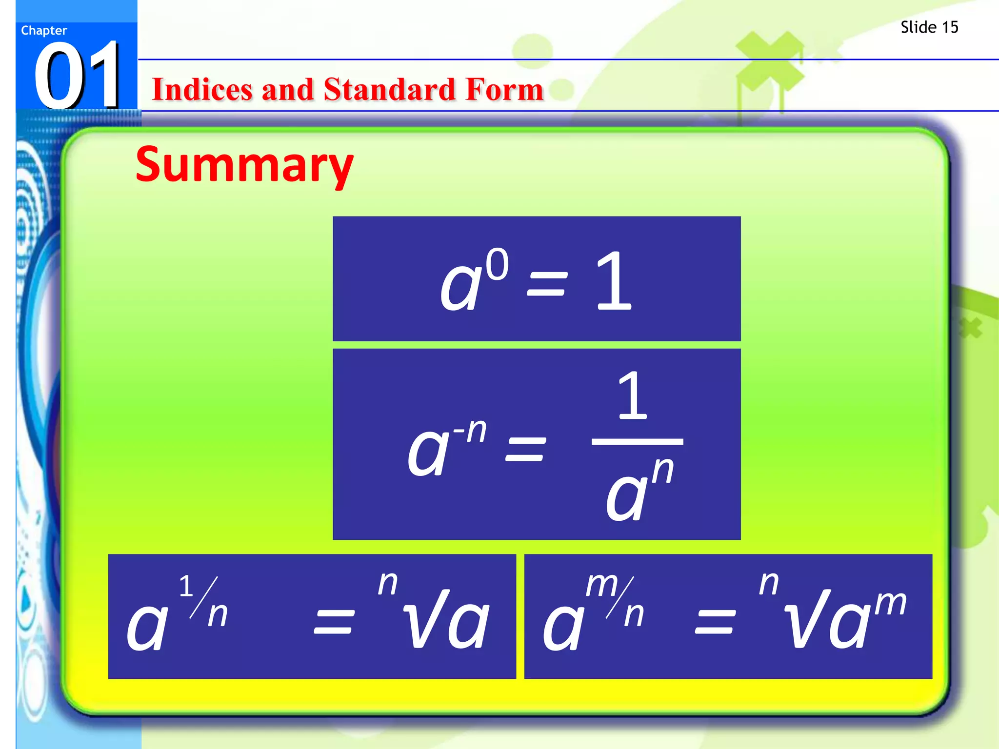 Slide 15



 01
Chapter




          Indices and Standard Form

          Summary

                            a =1
                               0

                                      1
                         a = an
                             -n


              1        n     m    n
          a       n   = √a a   n = √am
 