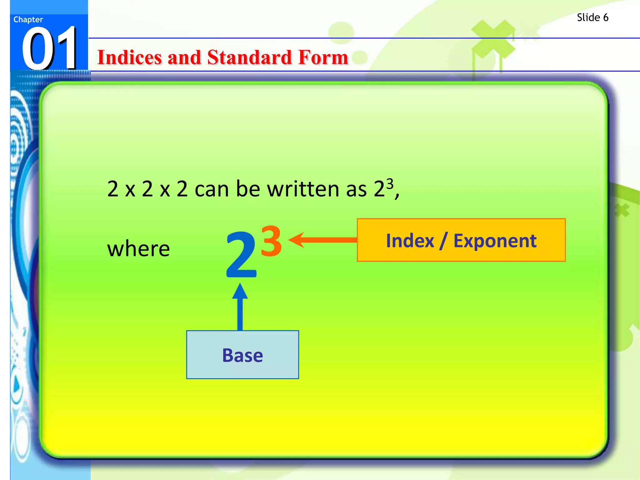 Slide 6



 01
Chapter




          Indices and Standard Form




          2 x 2 x 2 can be written as 23,

          where
                      23               Index / Exponent




                      Base
 