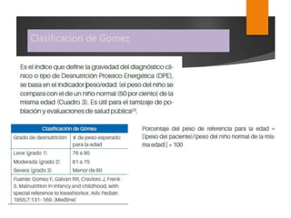 Clasificacion de Gomez
 